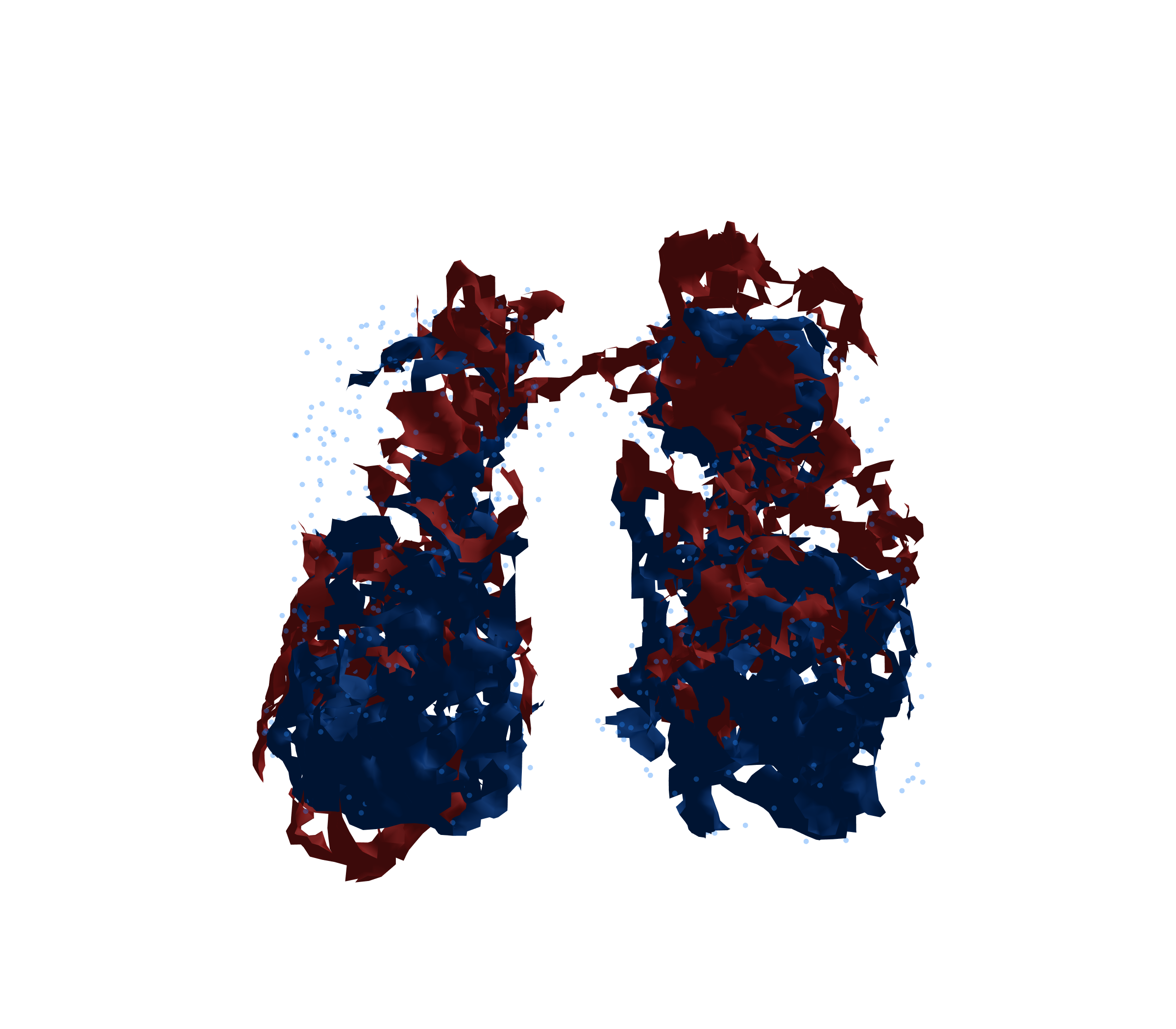 Combined Visualization - Front View