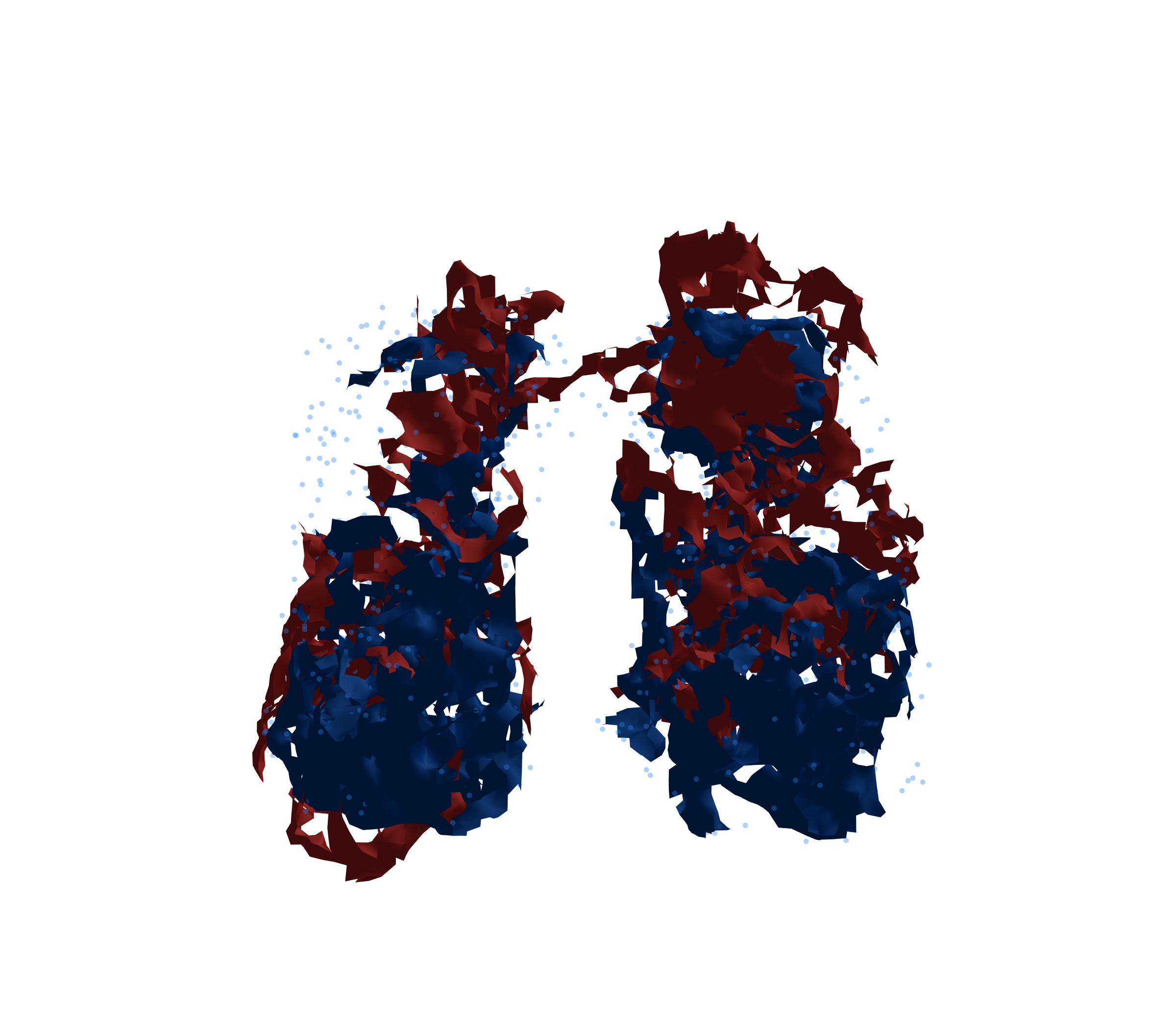 Combined Visualization - Front View