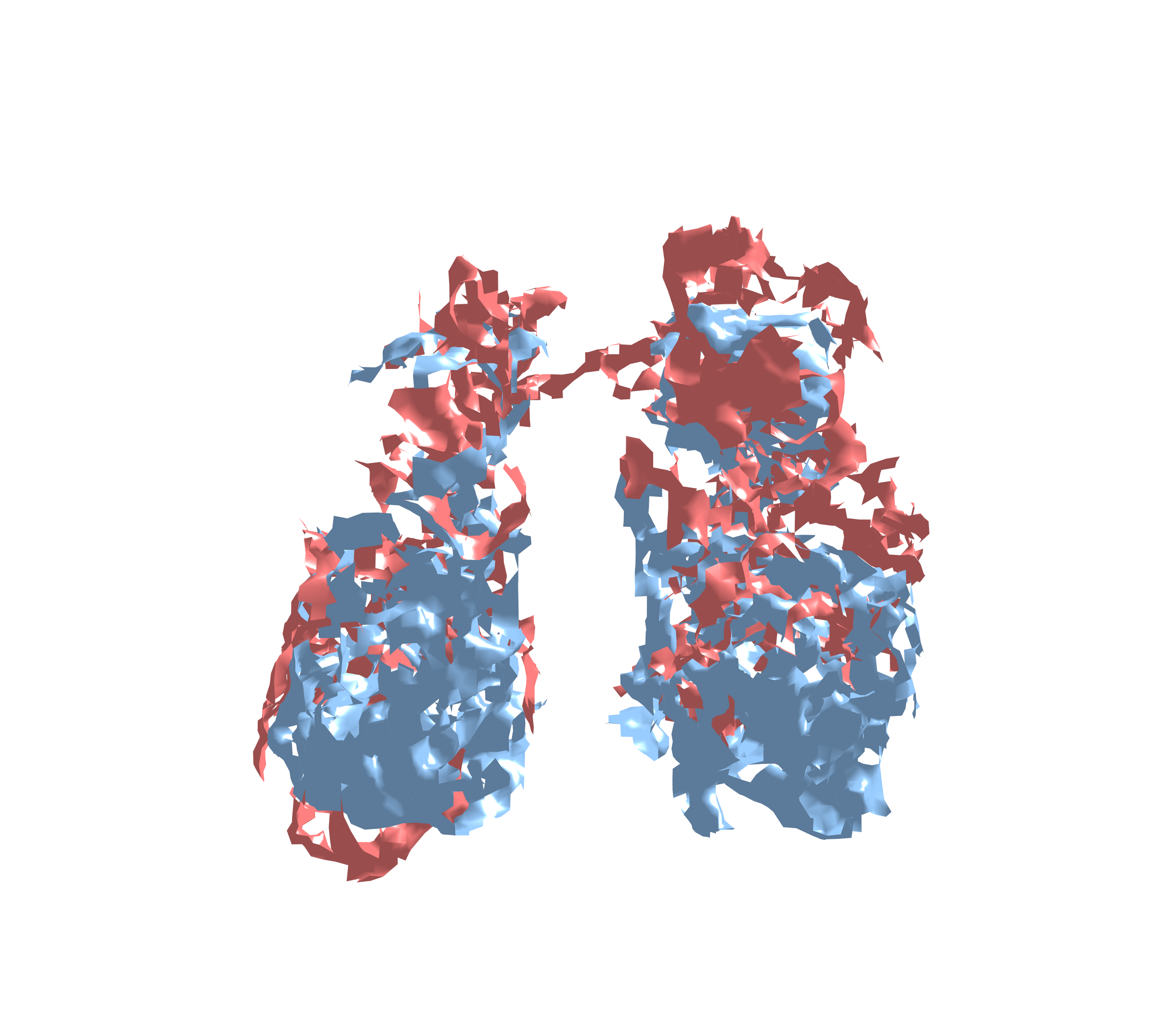 Combined Visualization - Front View