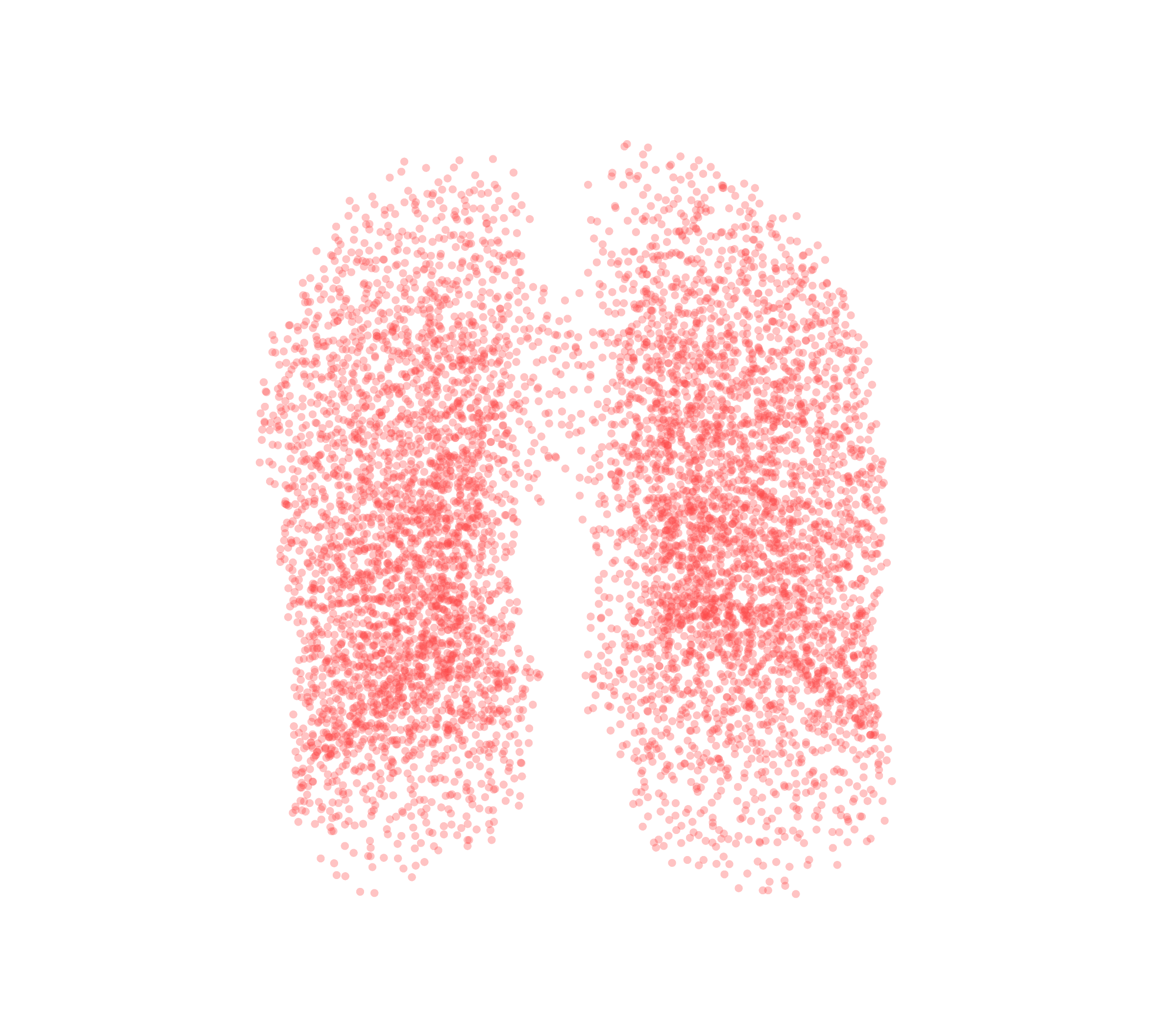 Point Cloud (Expiration) - Front View