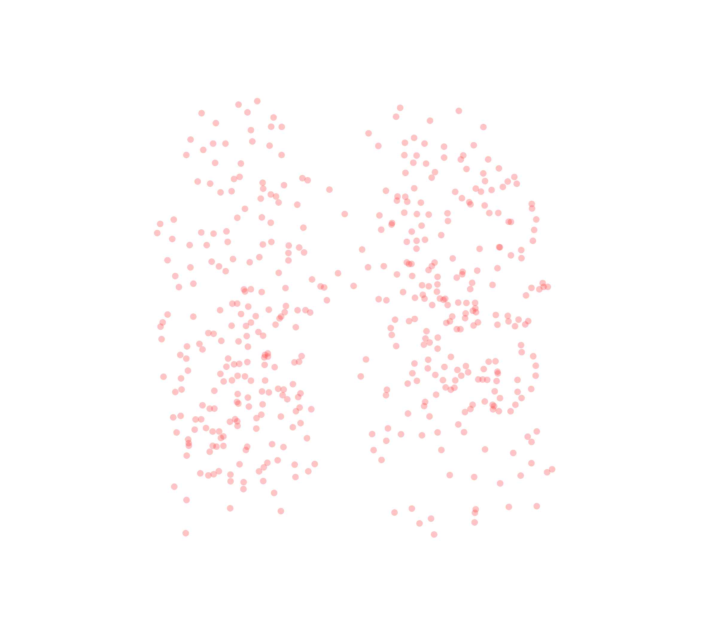 Displacement Vectors (Expiration) - Front View