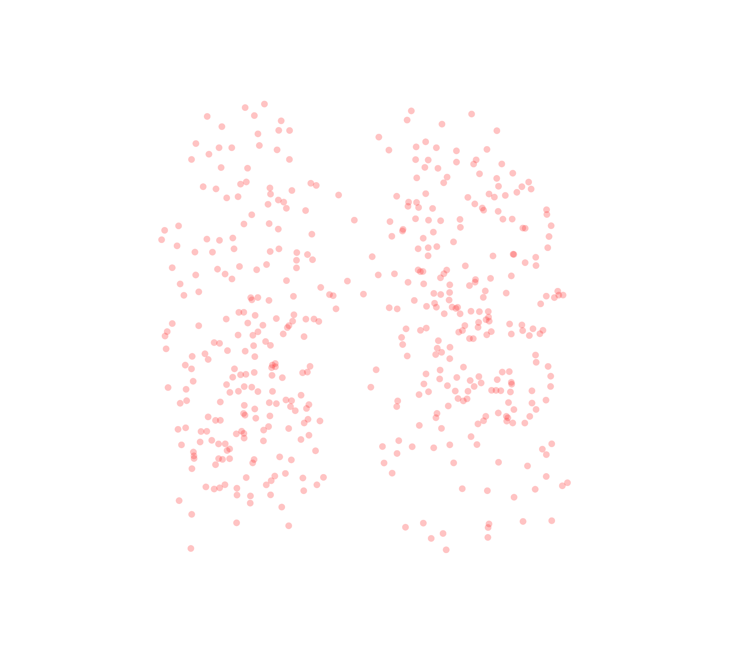 Displacement Vectors (Expiration) - Front View