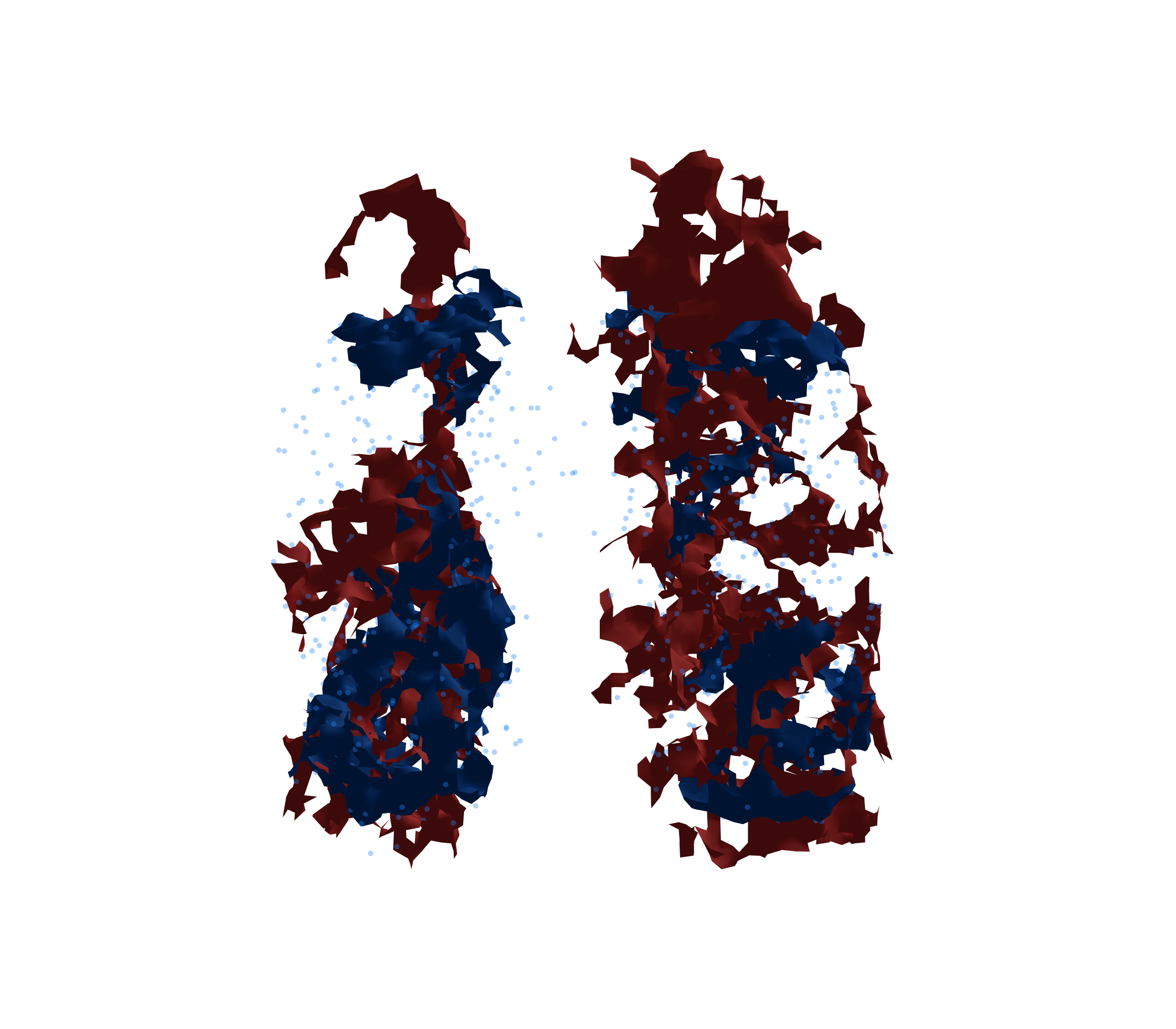 Combined Visualization - Front View