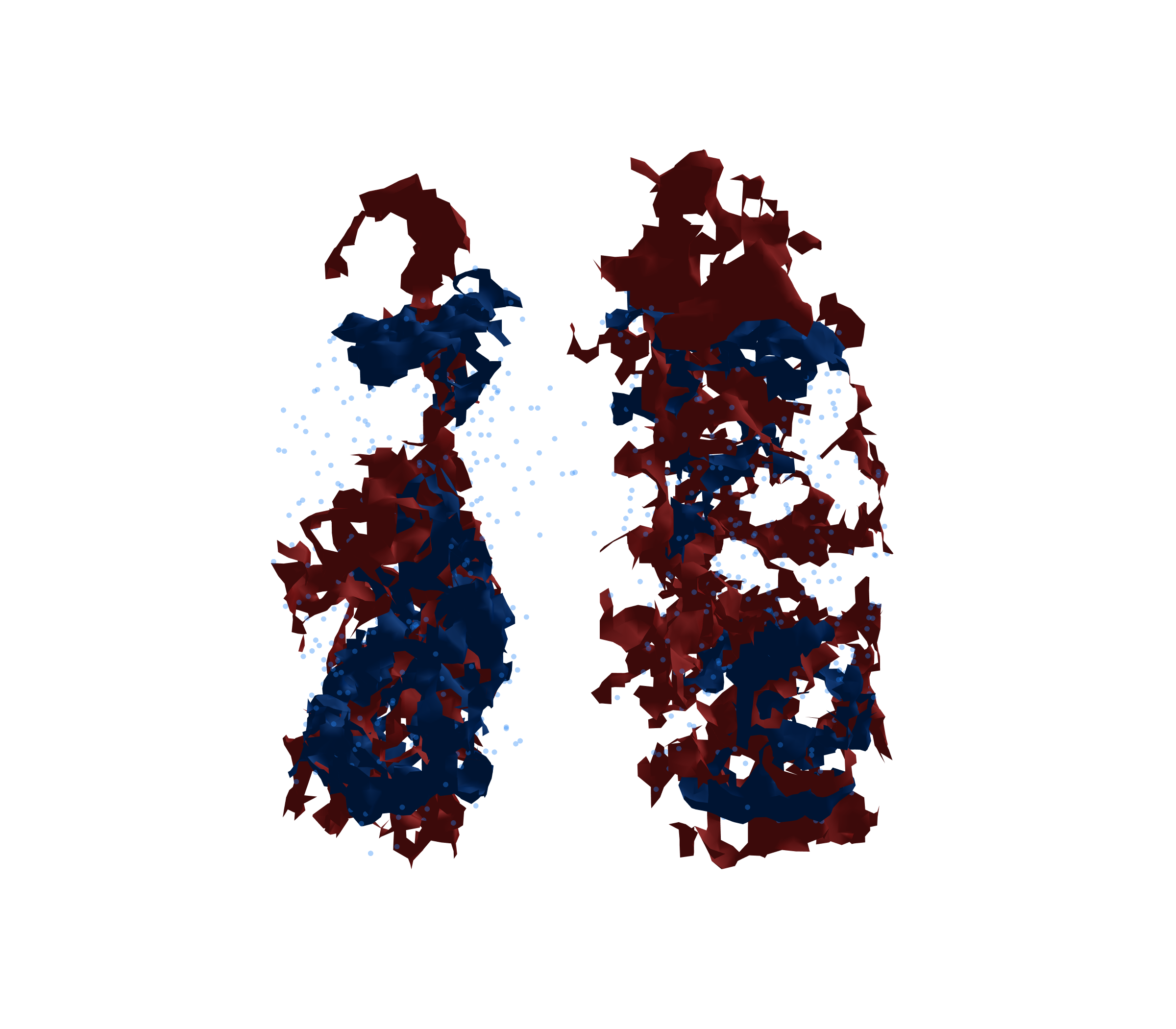 Combined Visualization - Front View