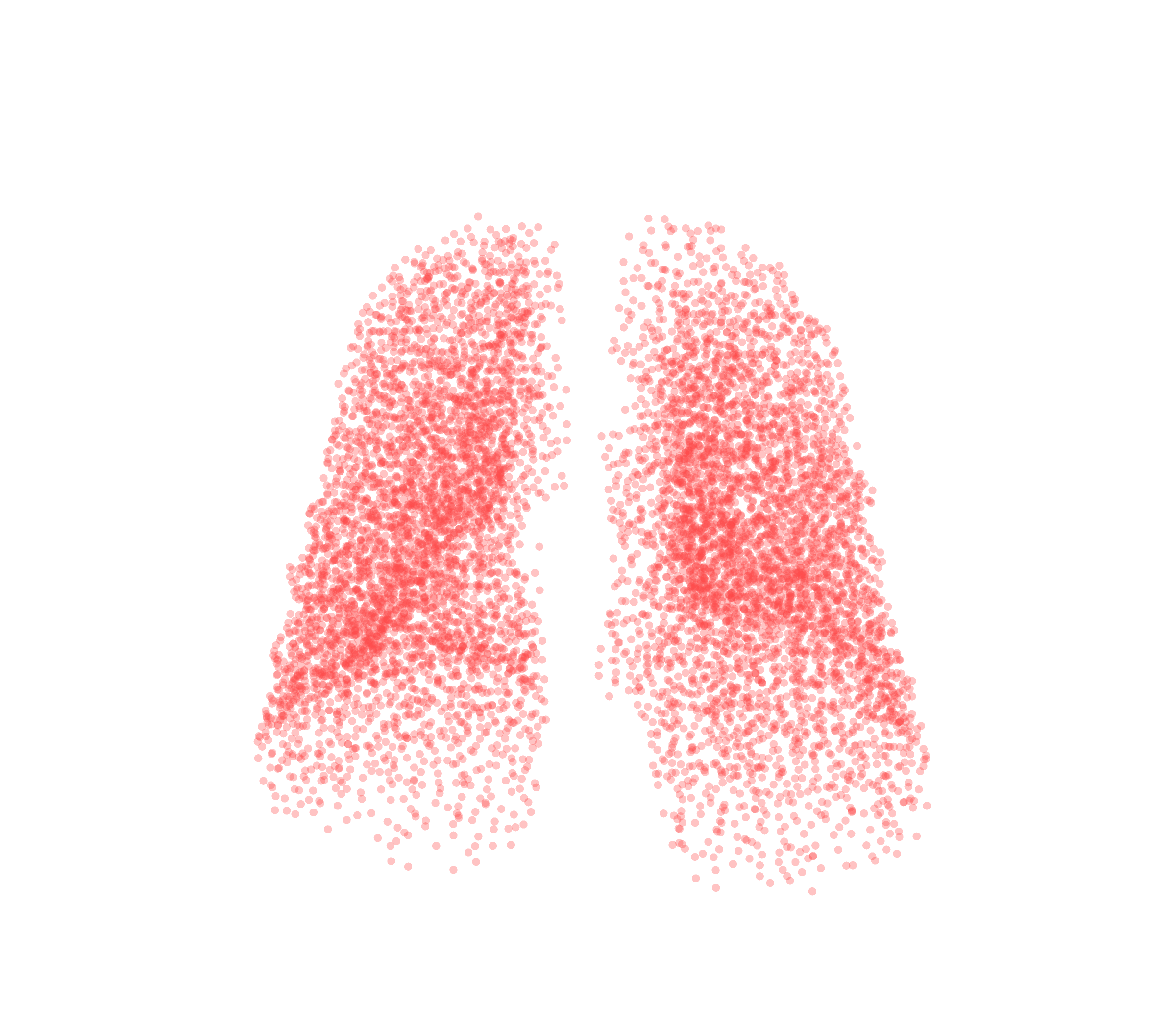 Point Cloud (Expiration) - Front View