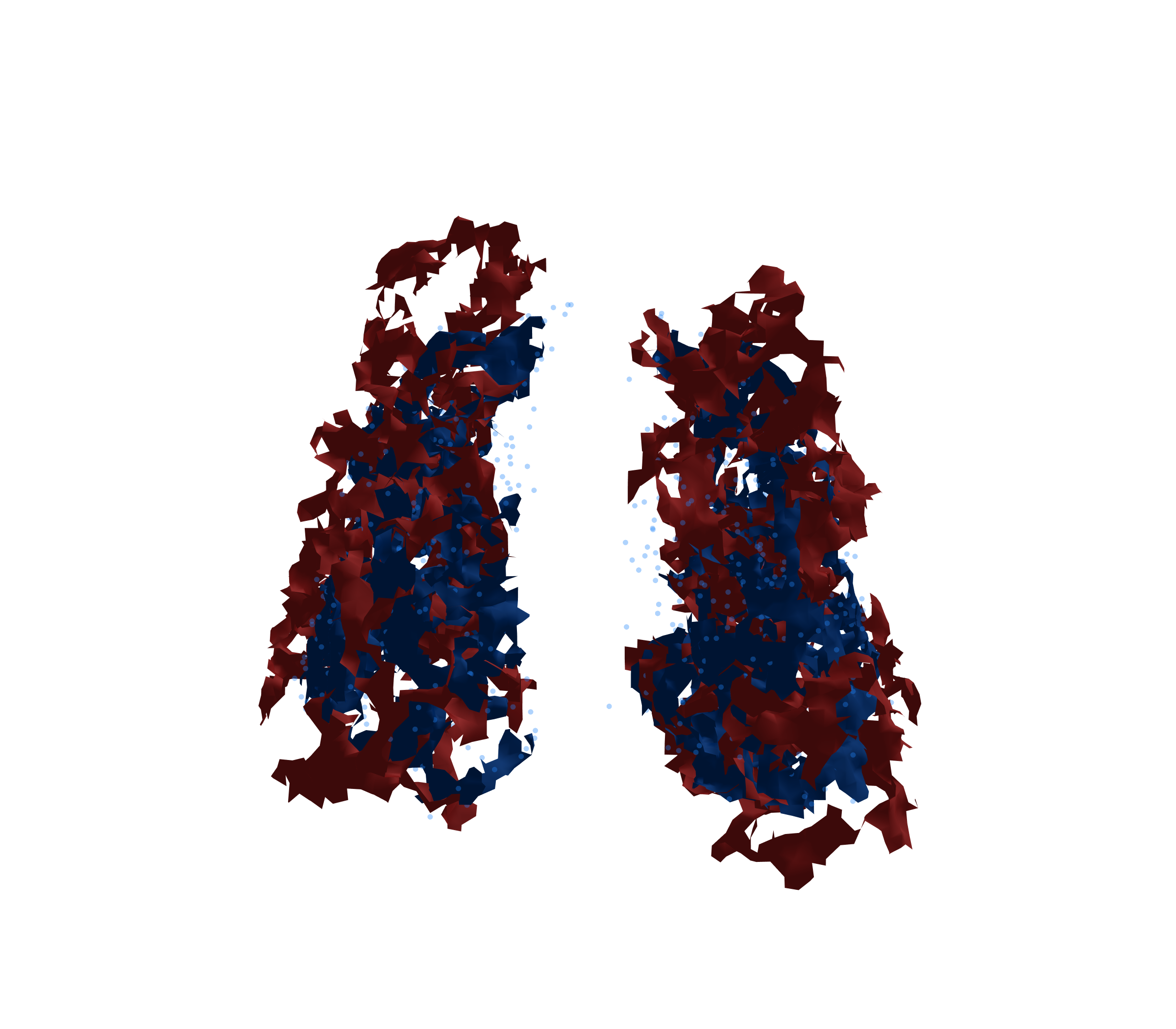 Combined Visualization - Front View