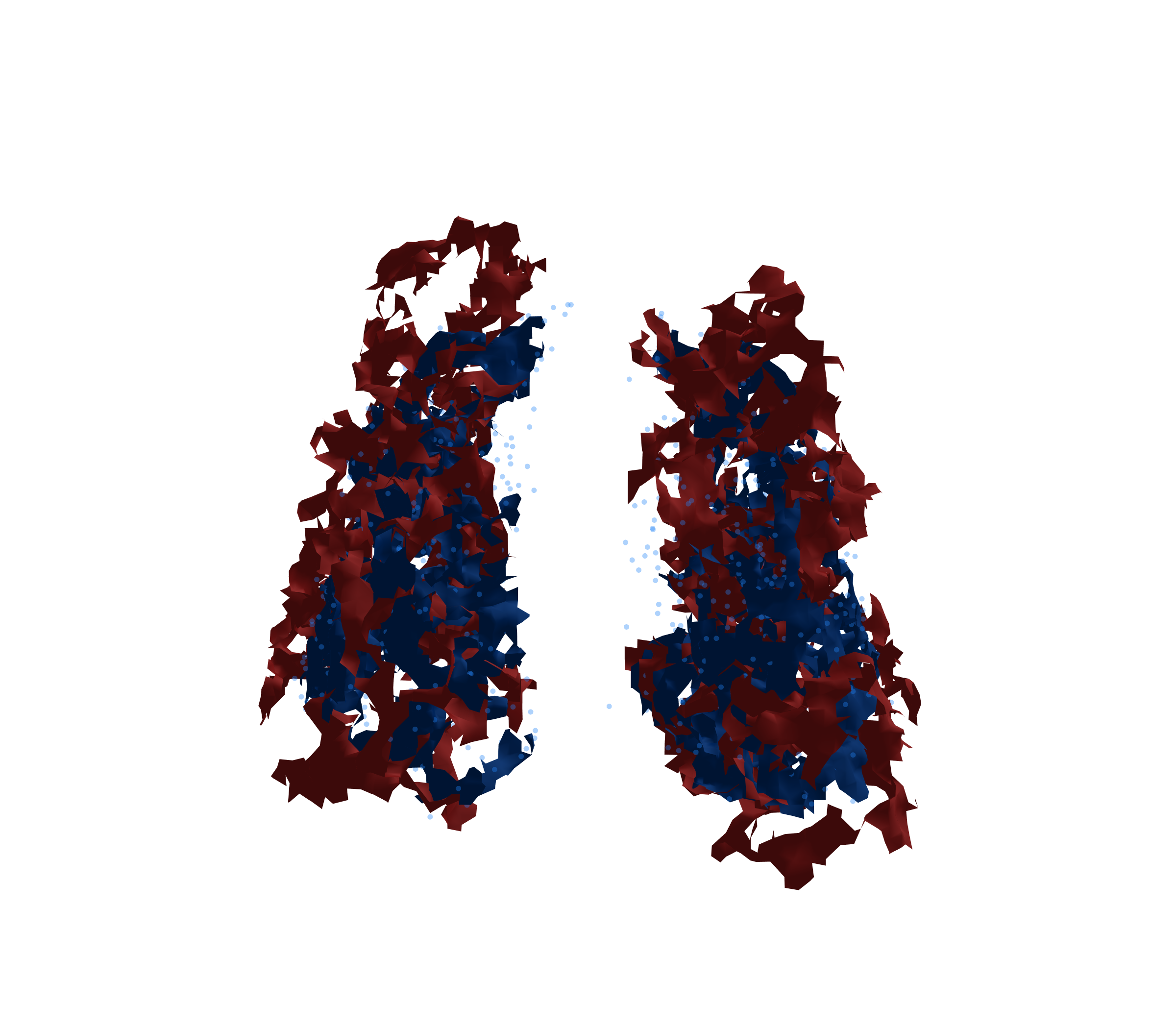 Combined Visualization - Front View