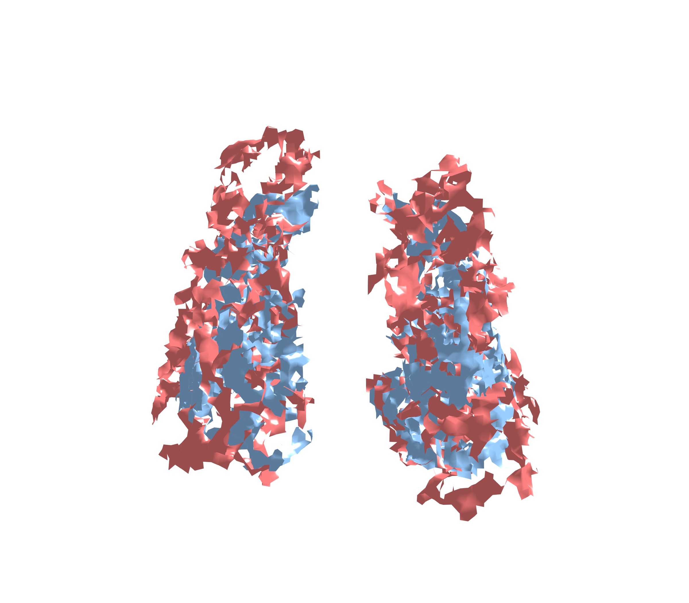 Combined Visualization - Front View