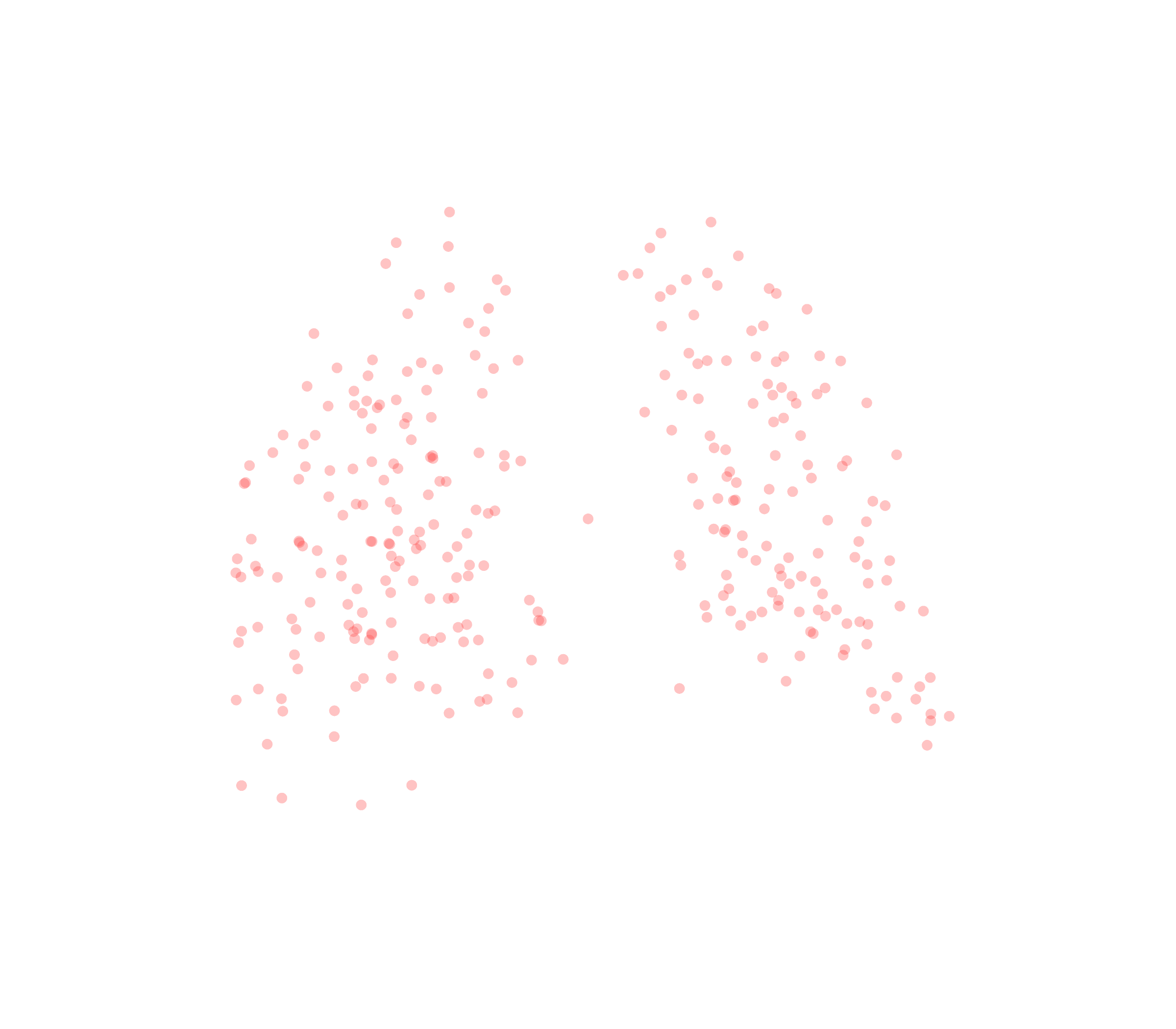 Displacement Vectors (Expiration) - Back View