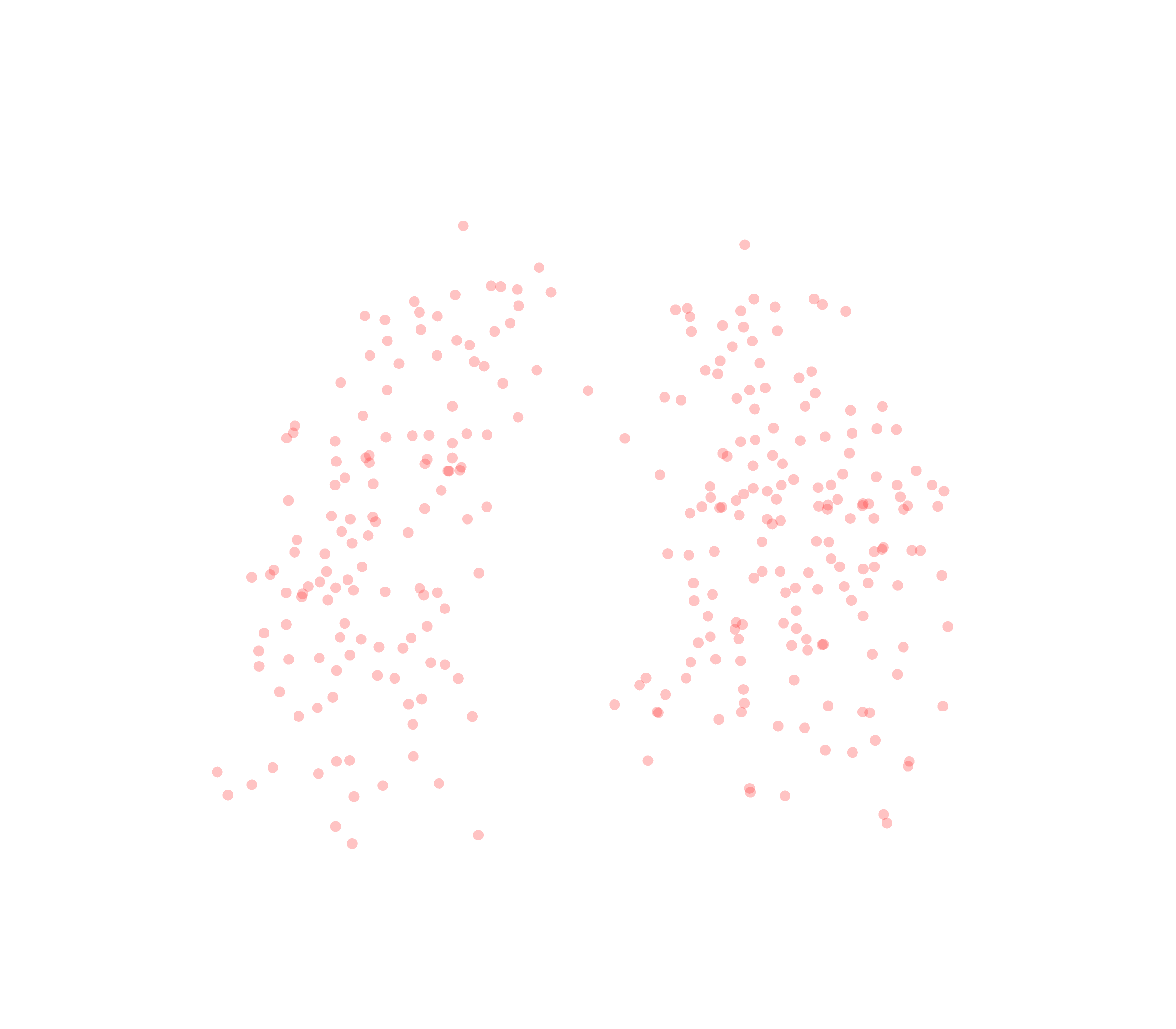 Displacement Vectors (Expiration) - Front View