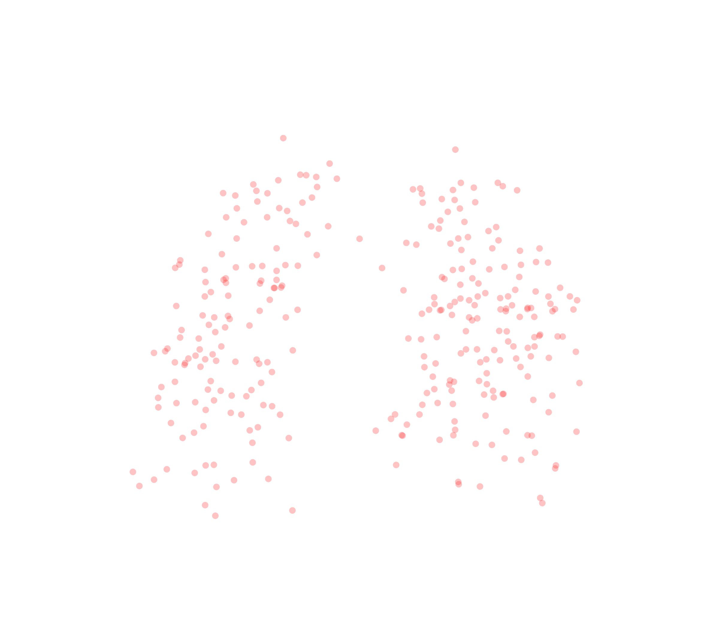 Displacement Vectors (Expiration) - Front View