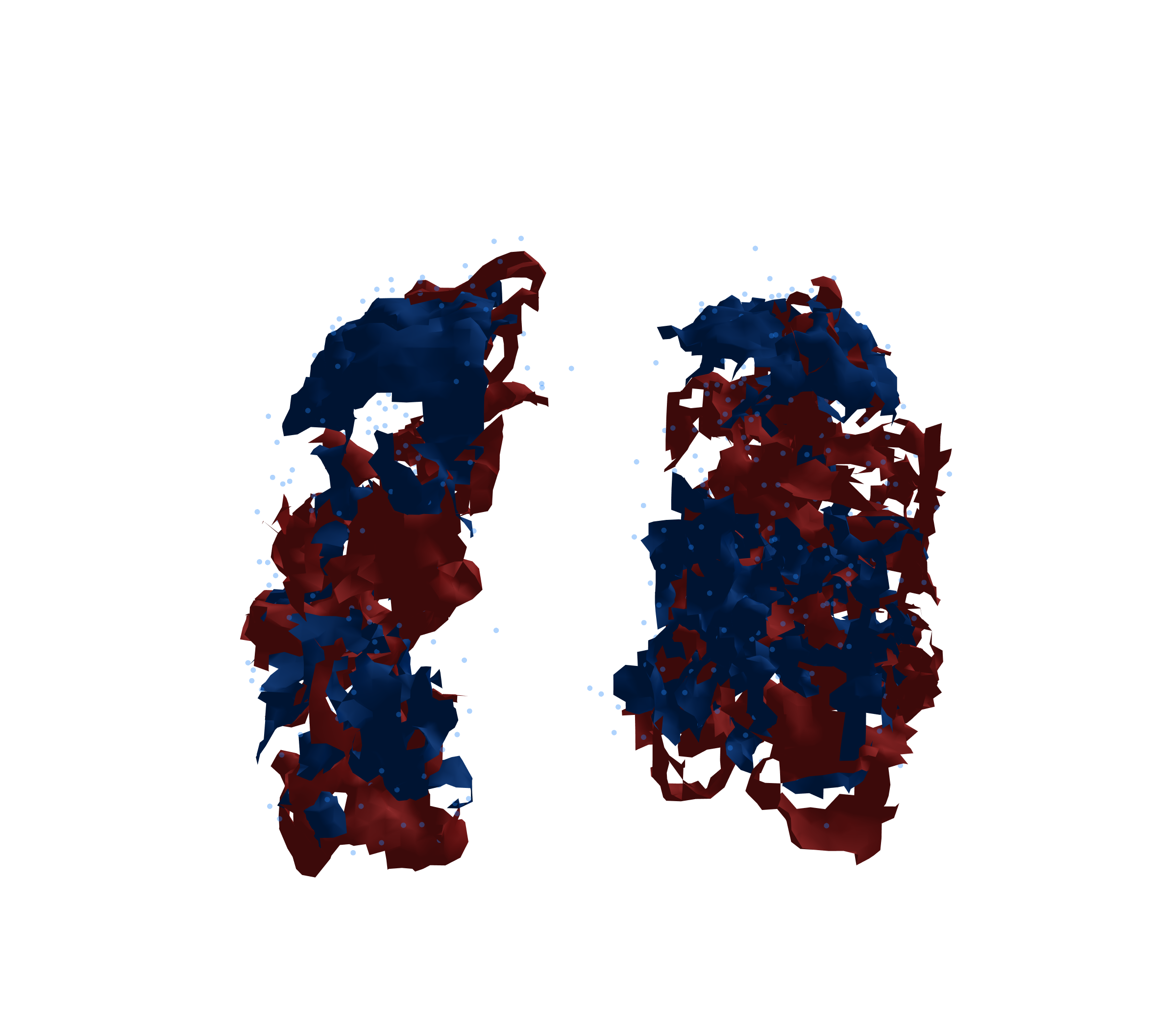 Combined Visualization - Front View