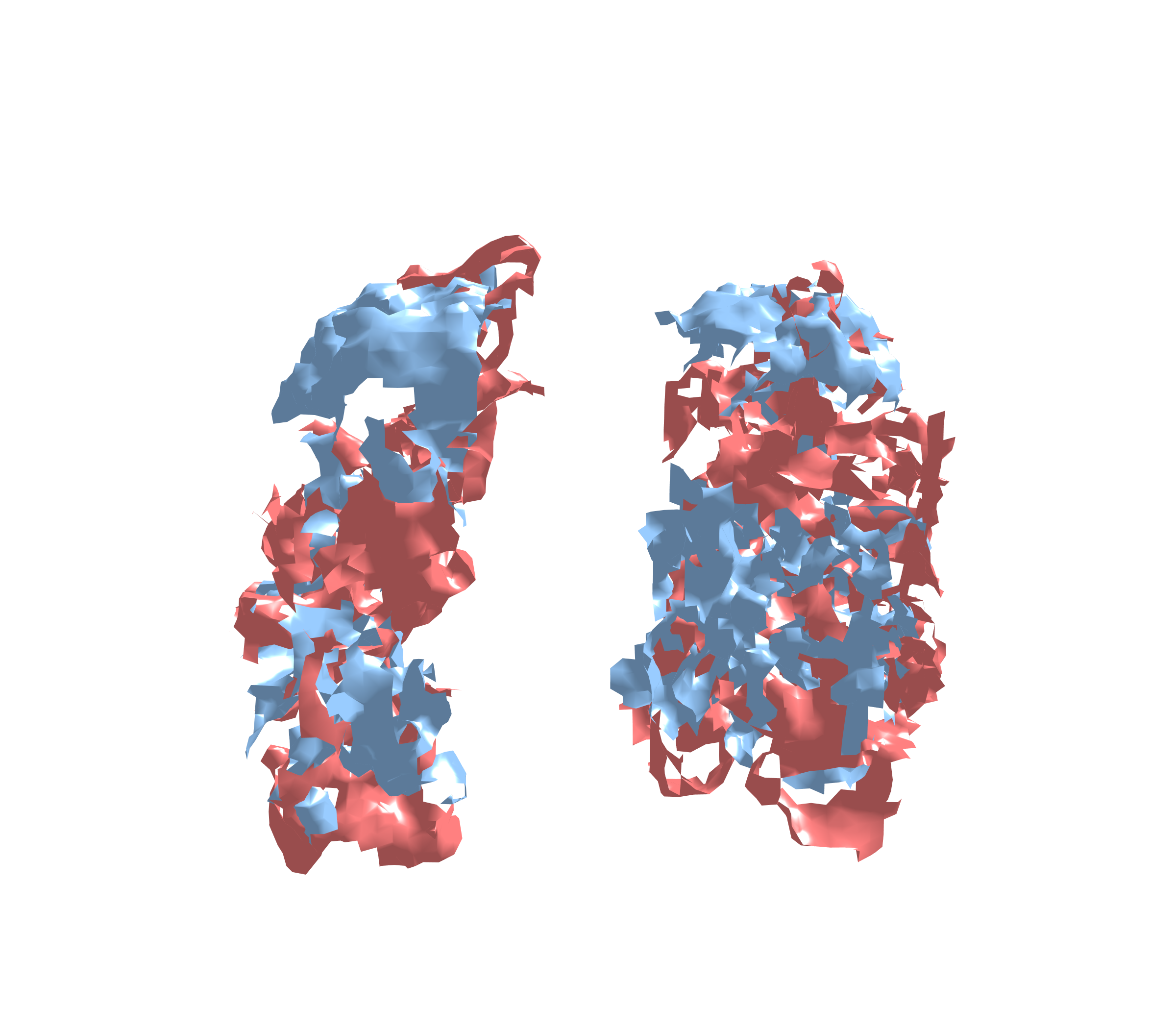 Combined Visualization - Front View