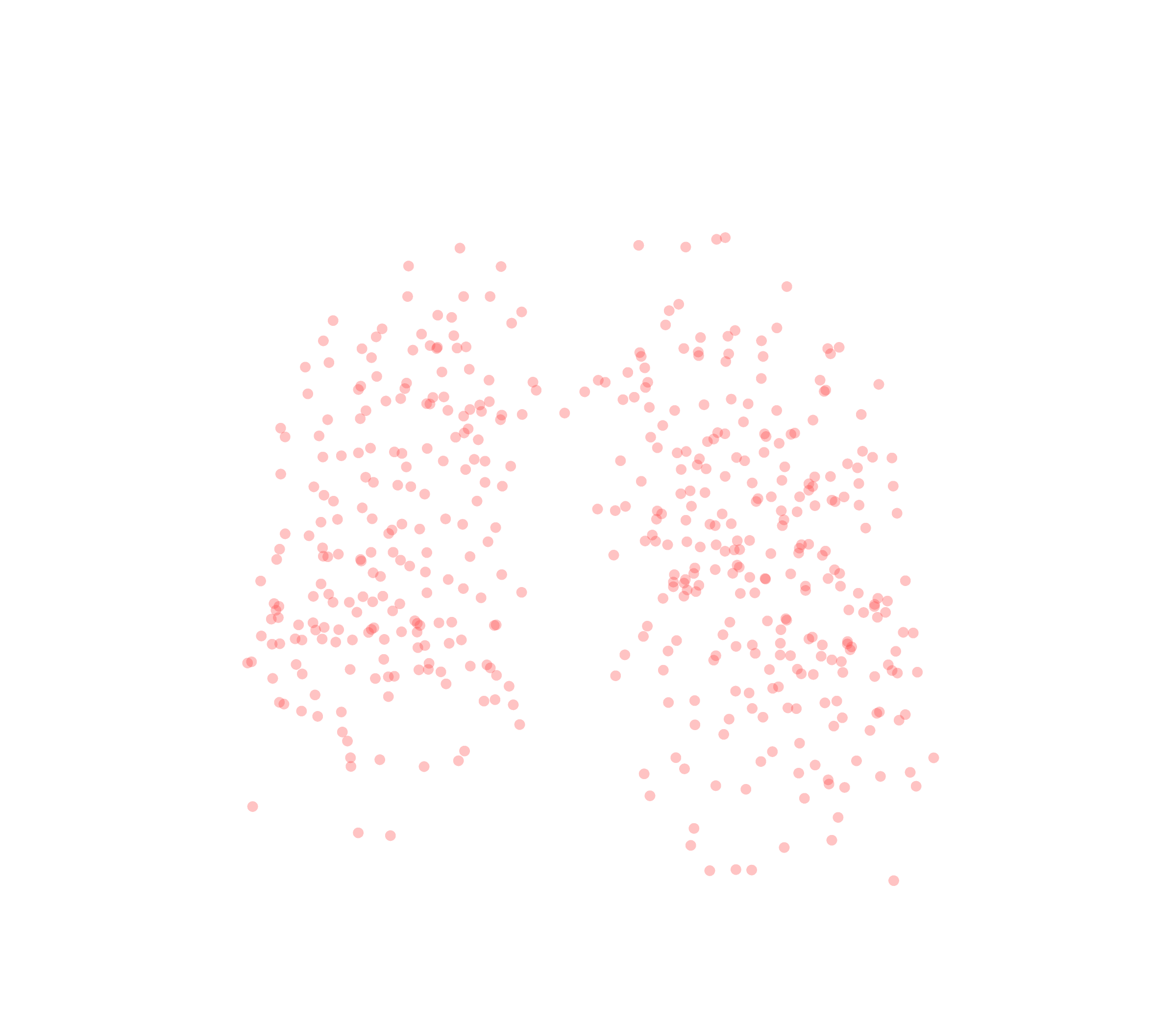 Displacement Vectors (Expiration) - Front View