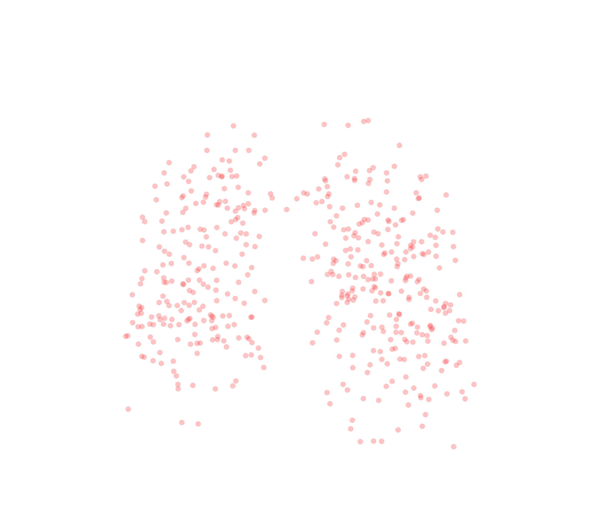 Displacement Vectors (Expiration) - Front View