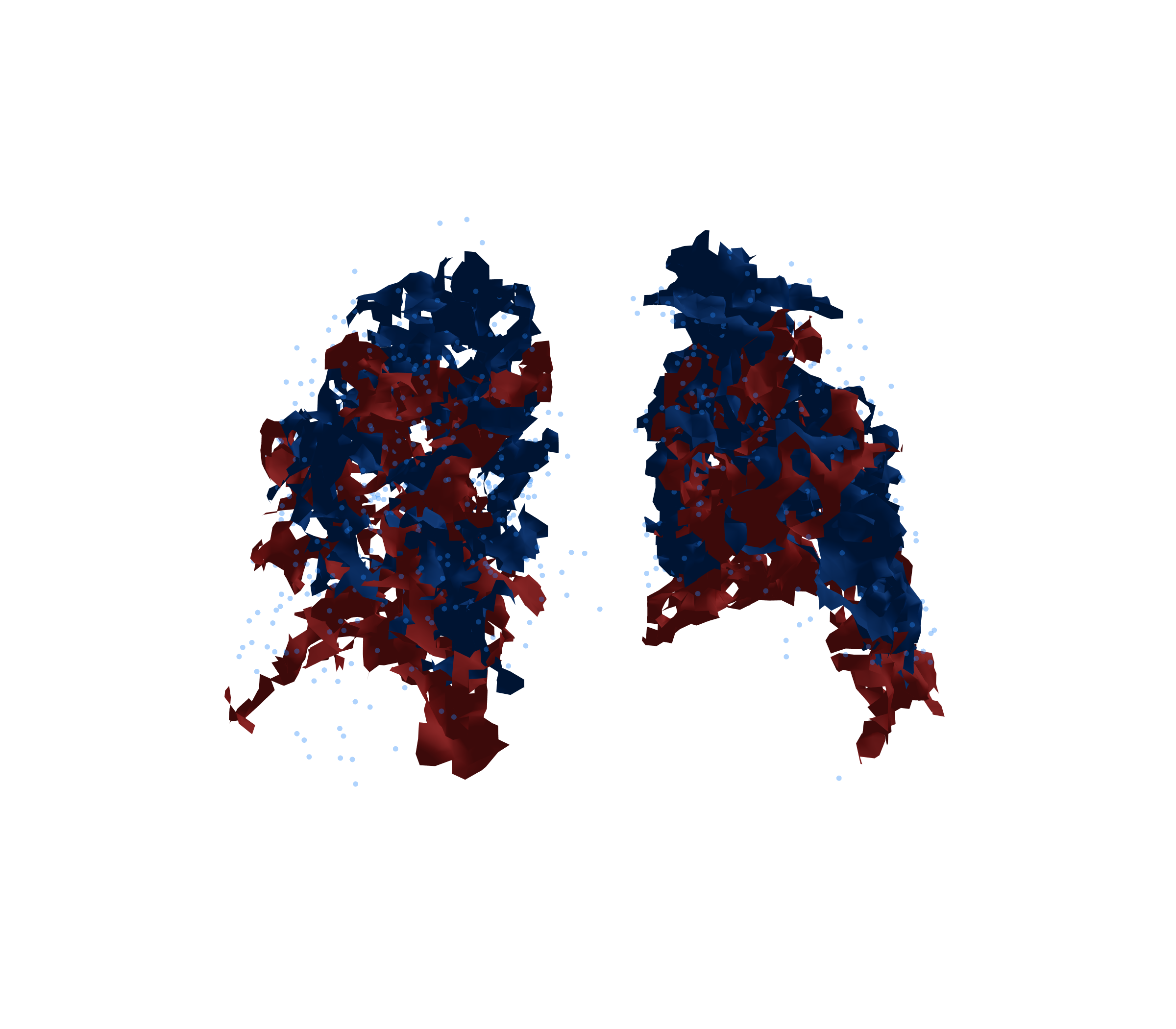 Combined Visualization - Back View