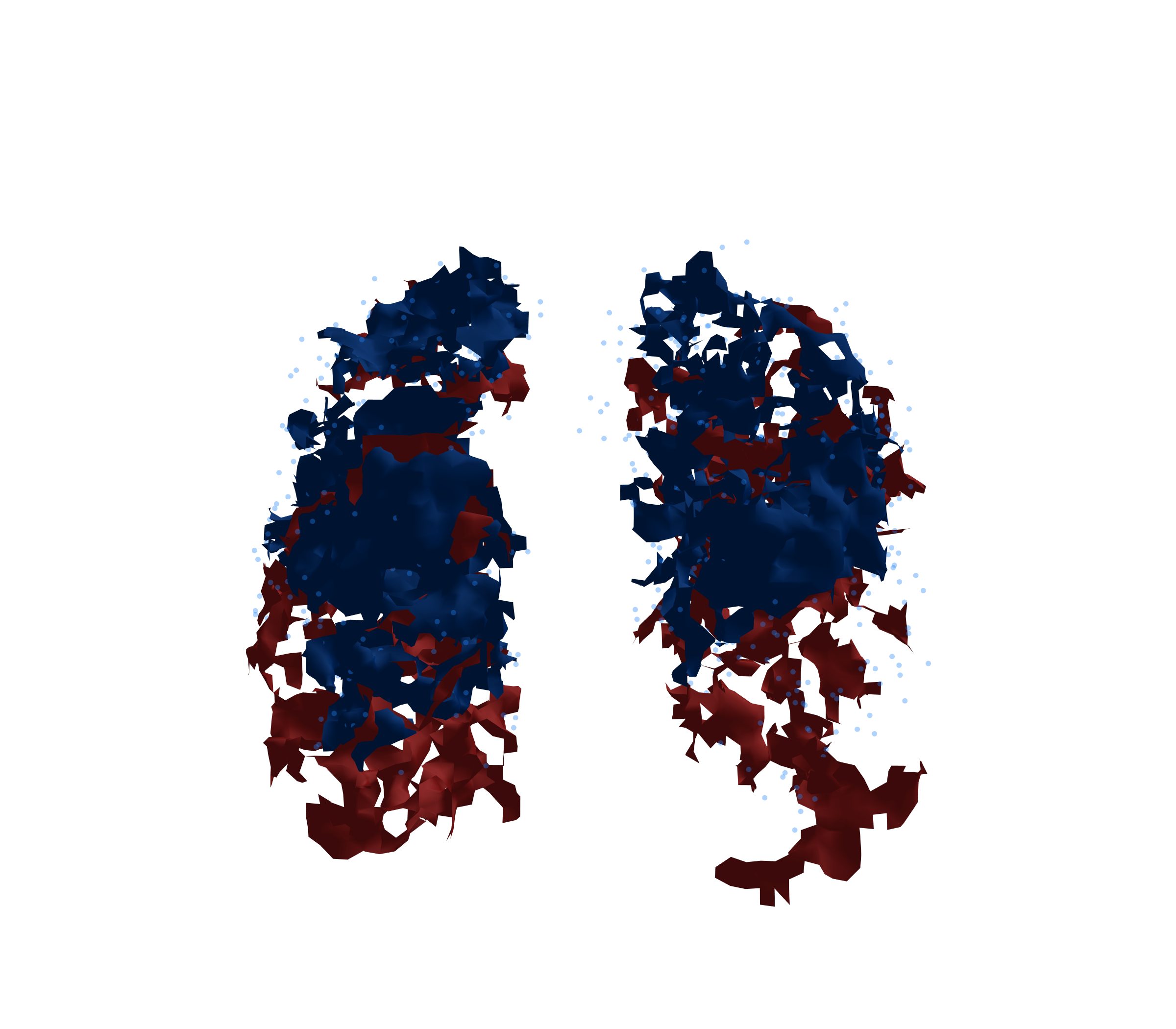 Combined Visualization - Front View