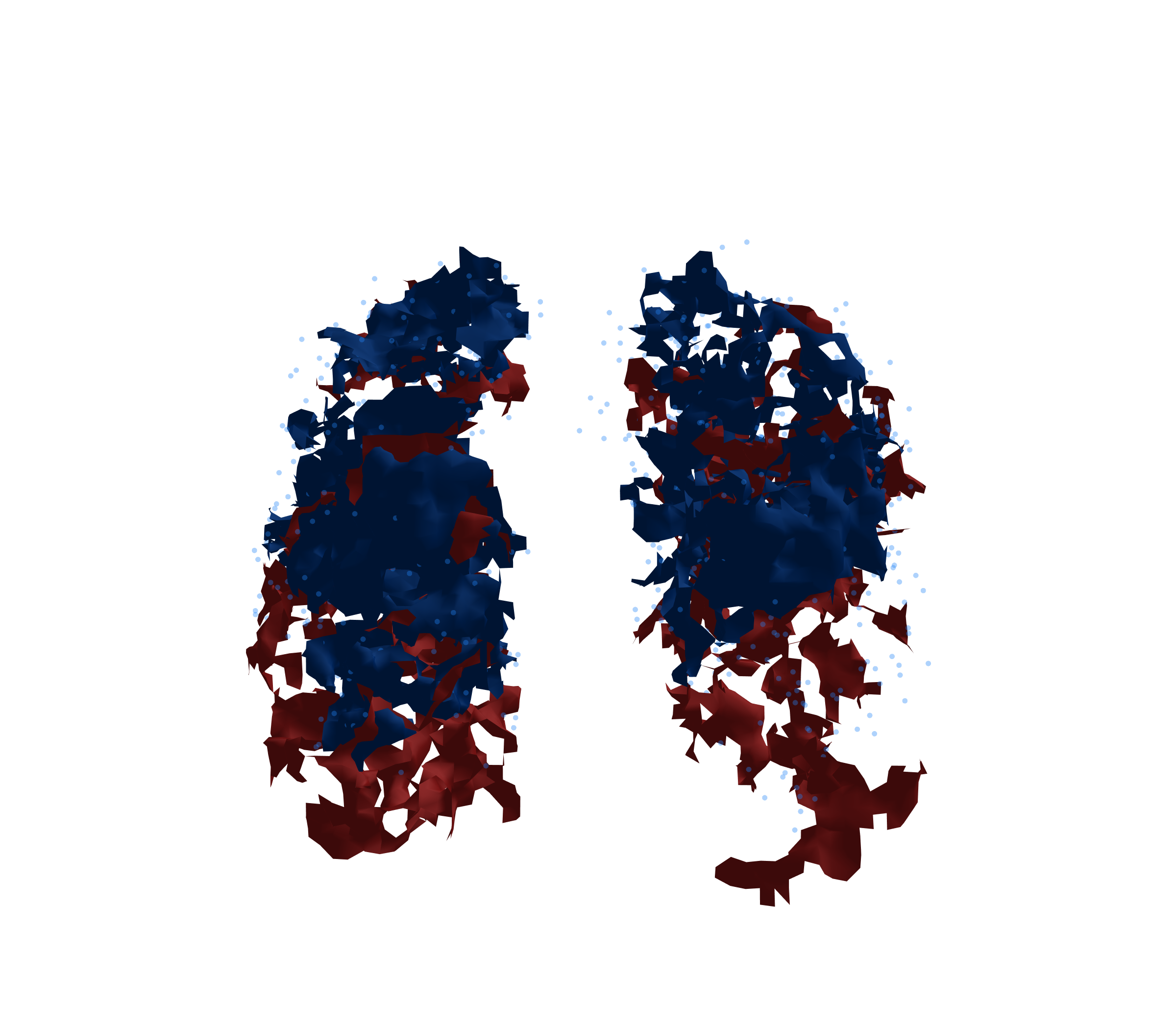 Combined Visualization - Front View