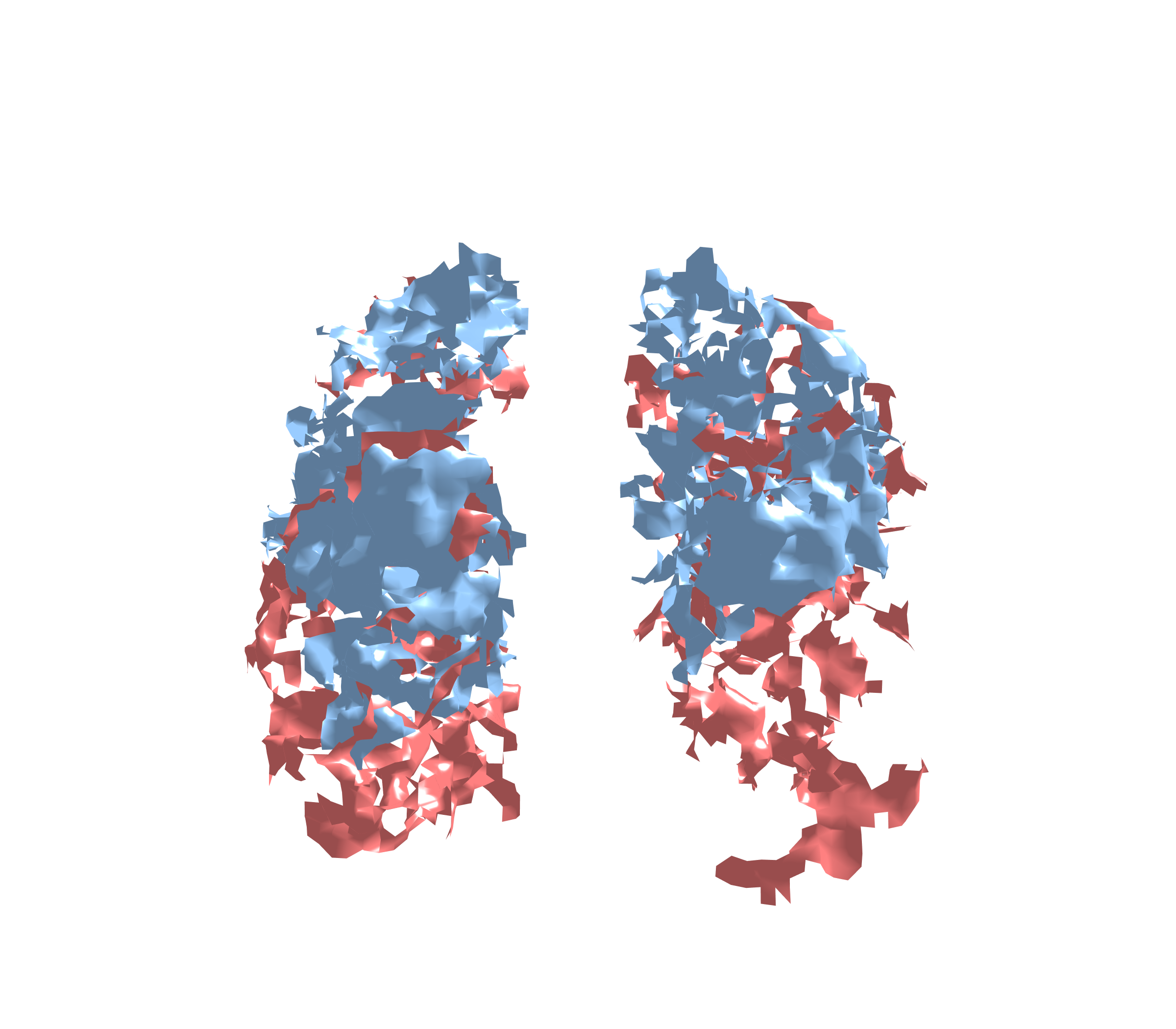 Combined Visualization - Front View