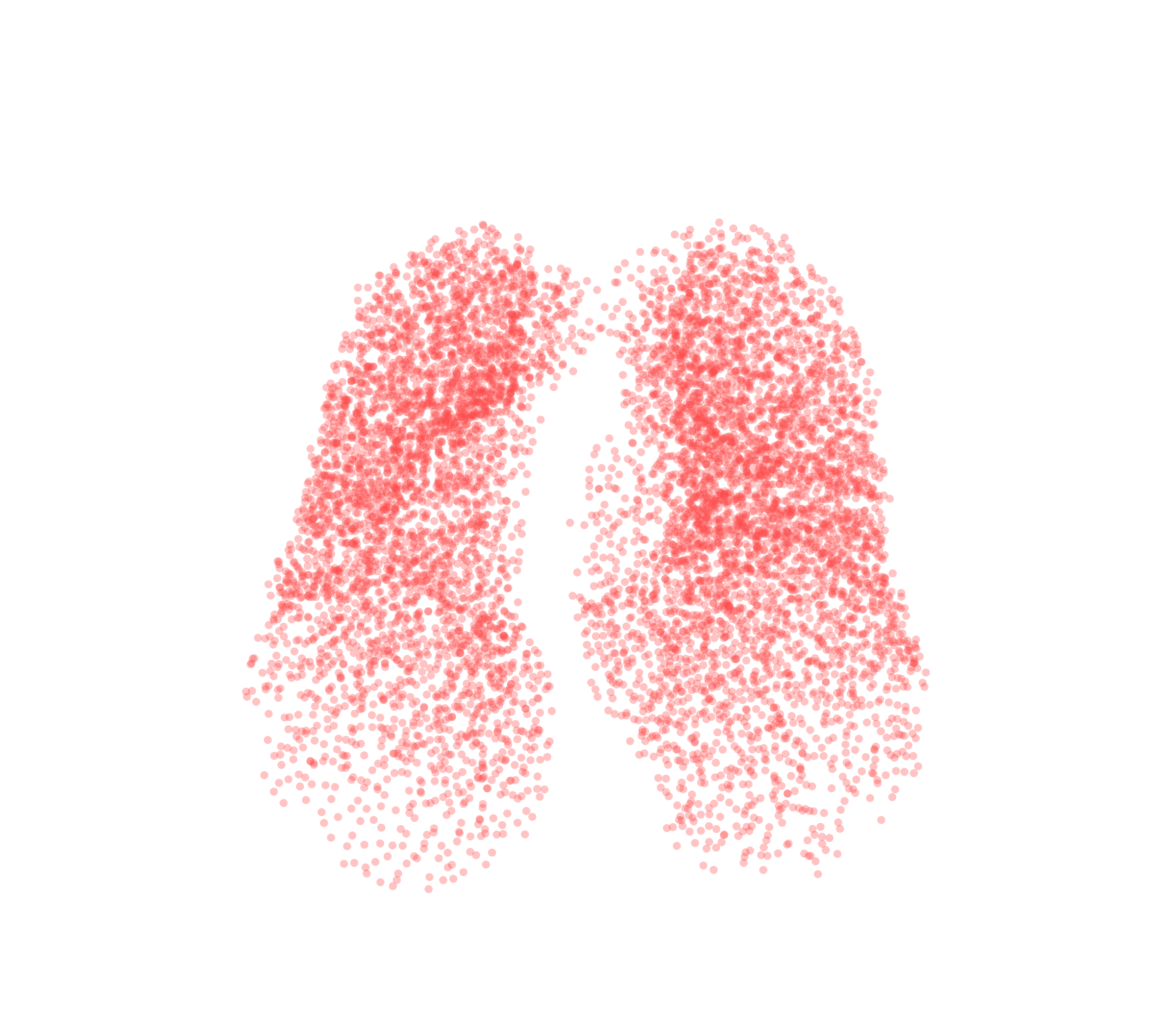 Point Cloud (Expiration) - Front View