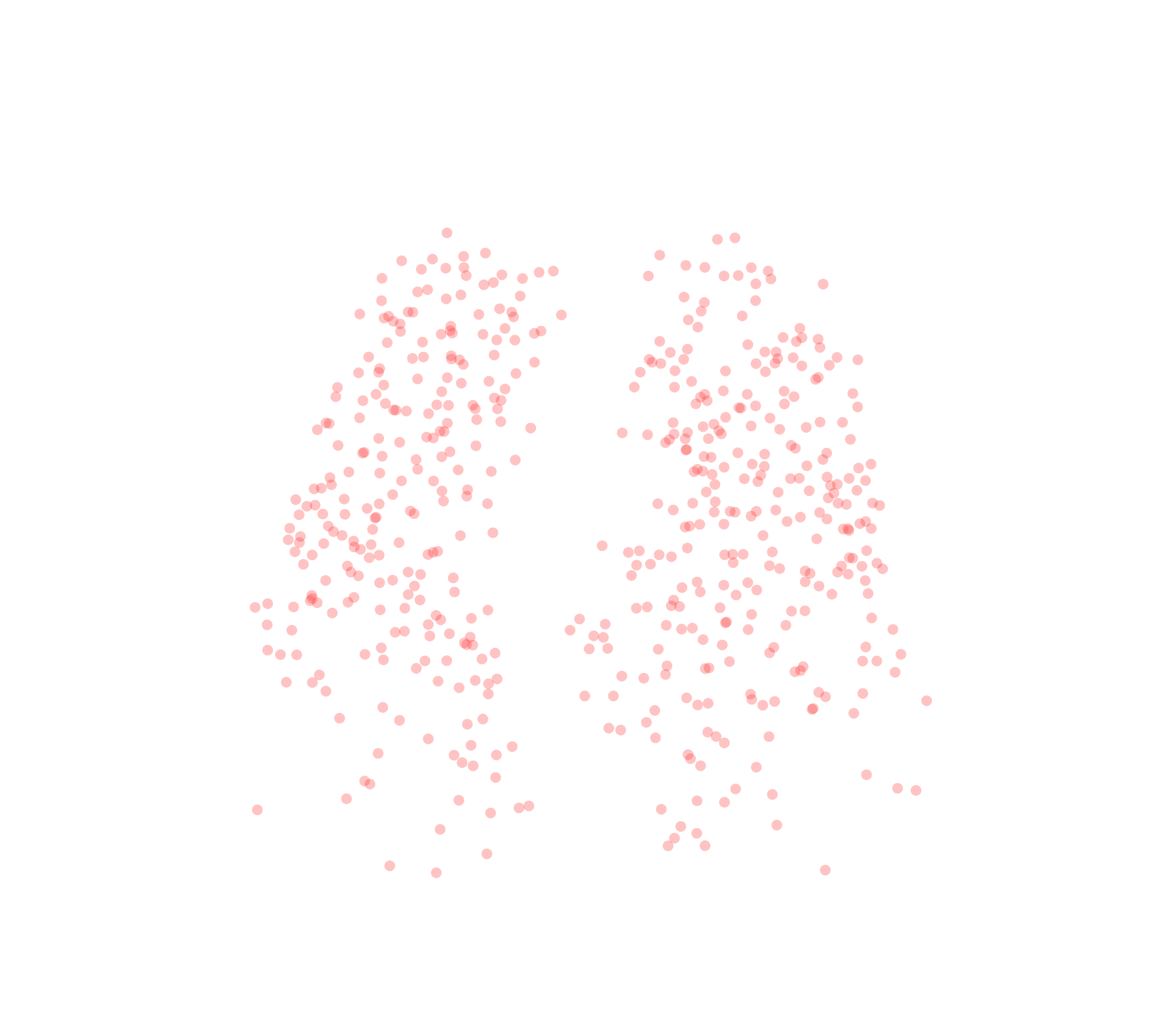 Displacement Vectors (Expiration) - Front View