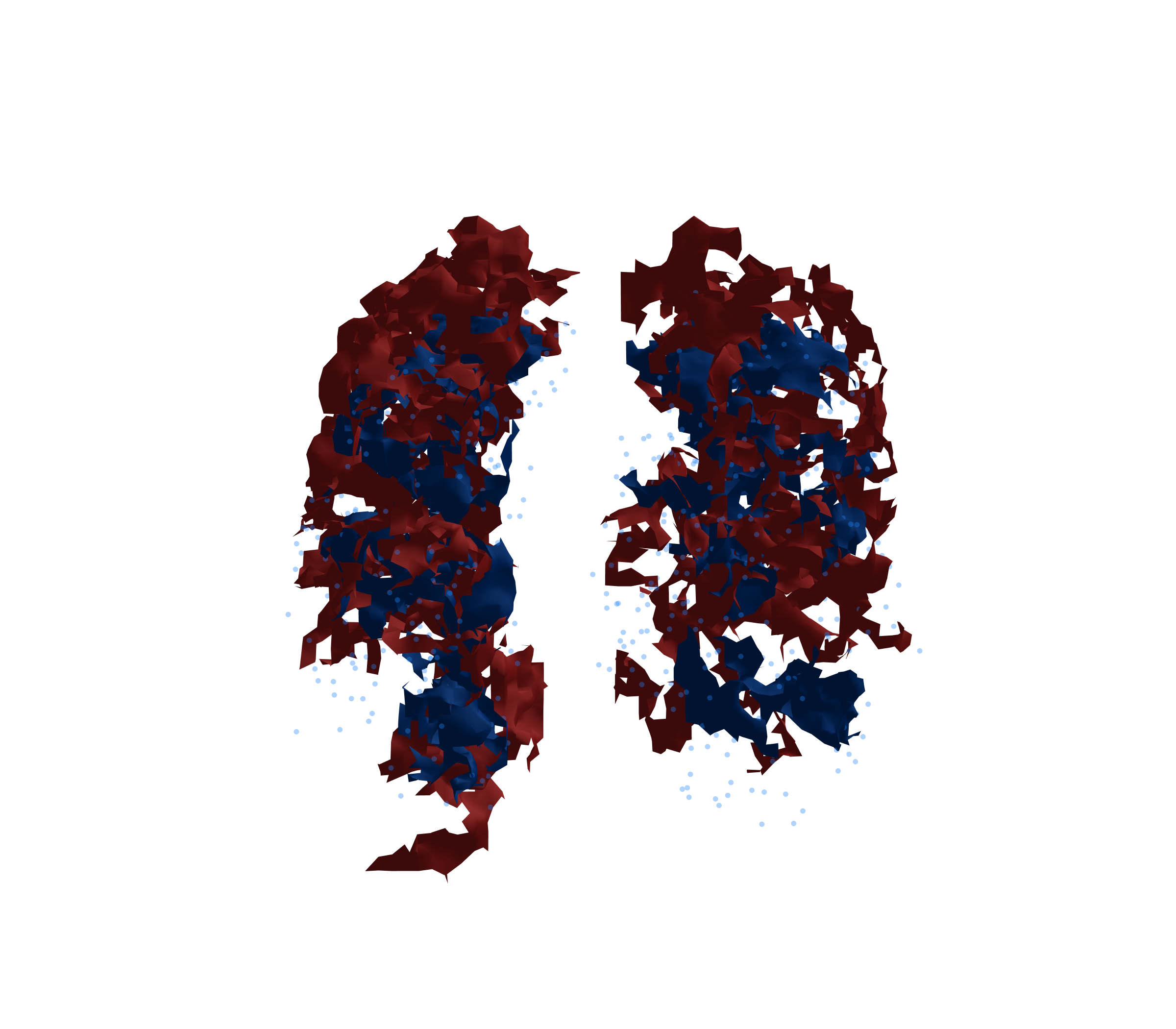 Combined Visualization - Front View