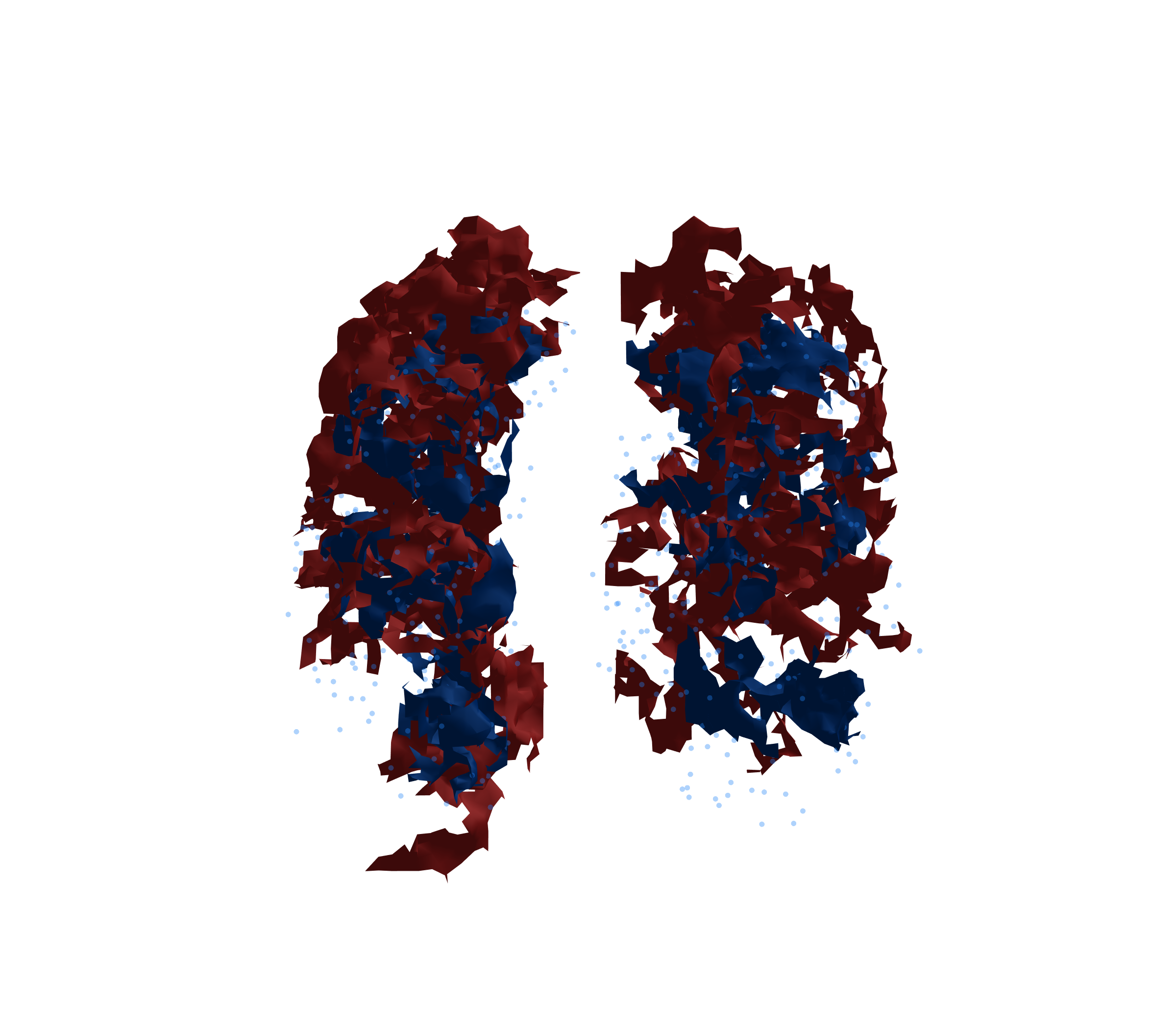 Combined Visualization - Front View