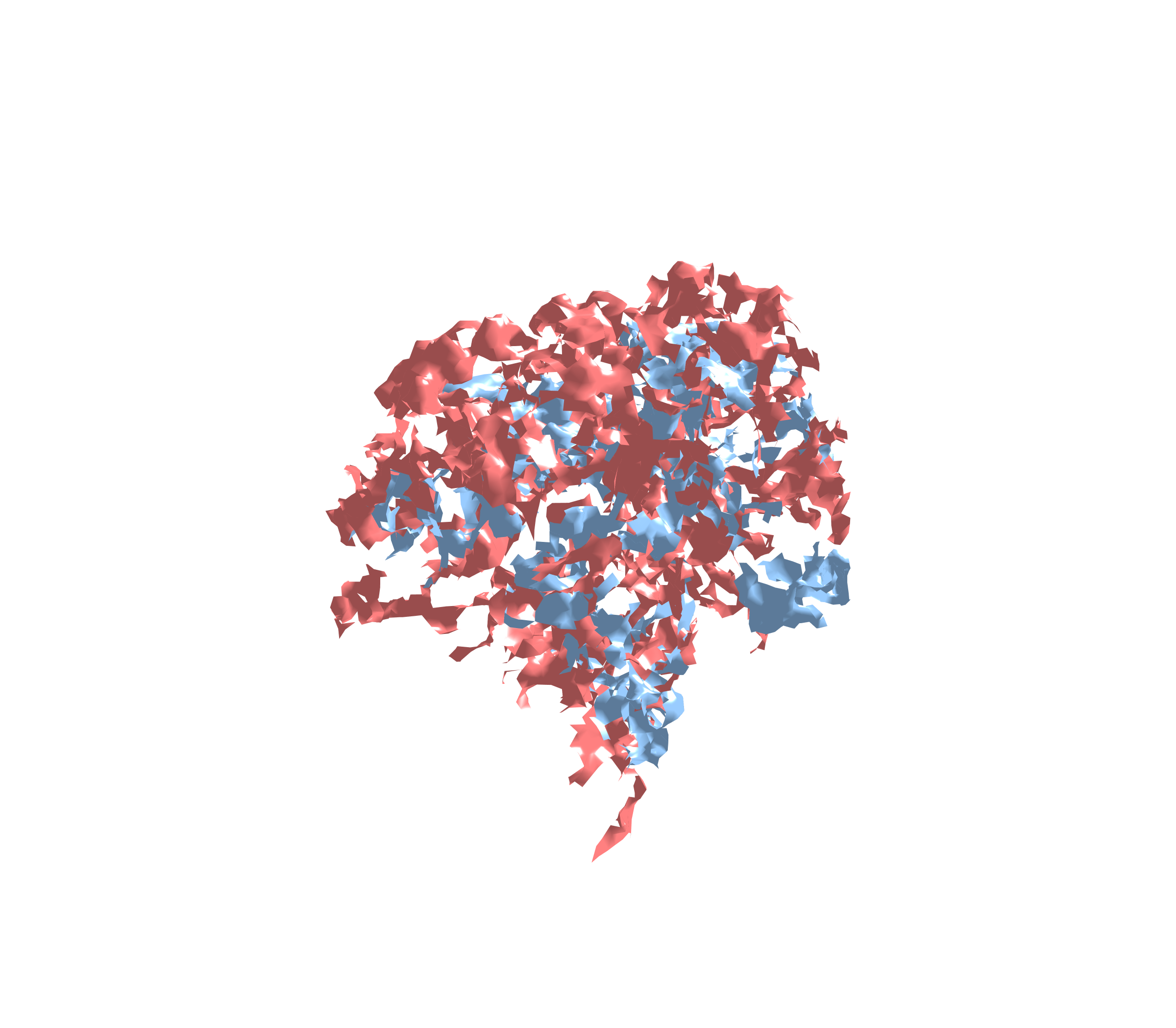 Combined Visualization - Diagonal View