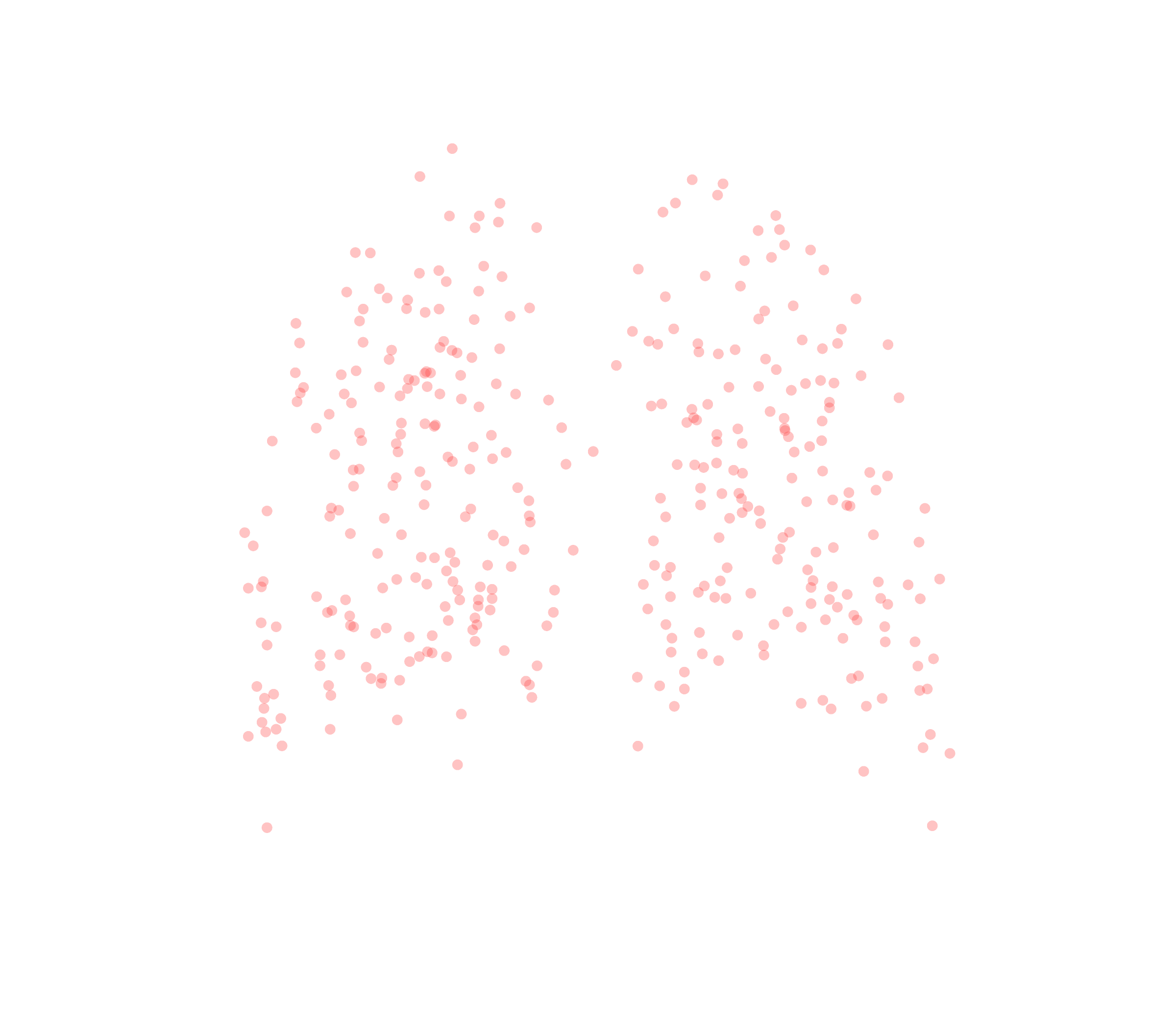 Displacement Vectors (Expiration) - Back View