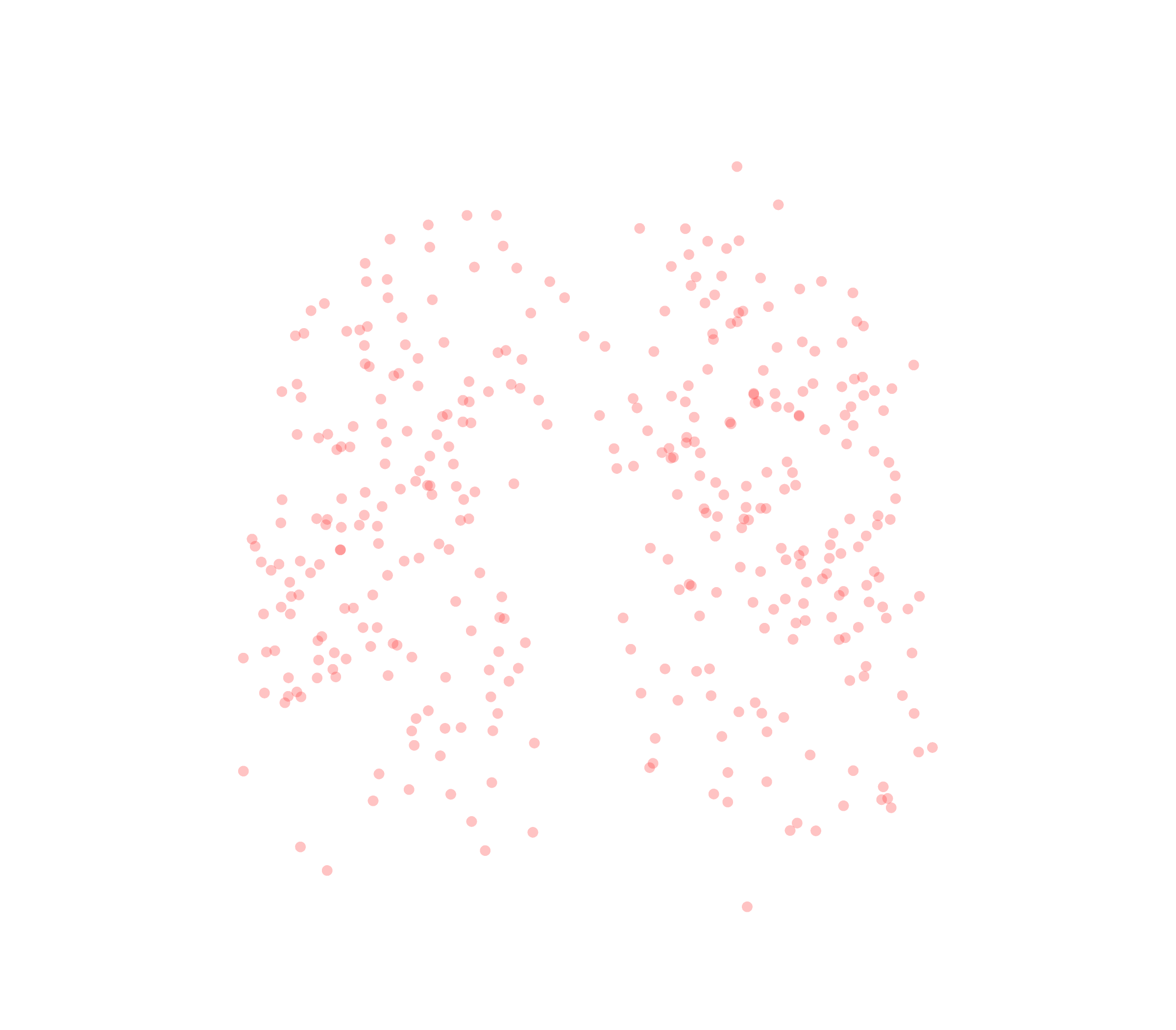 Displacement Vectors (Expiration) - Front View
