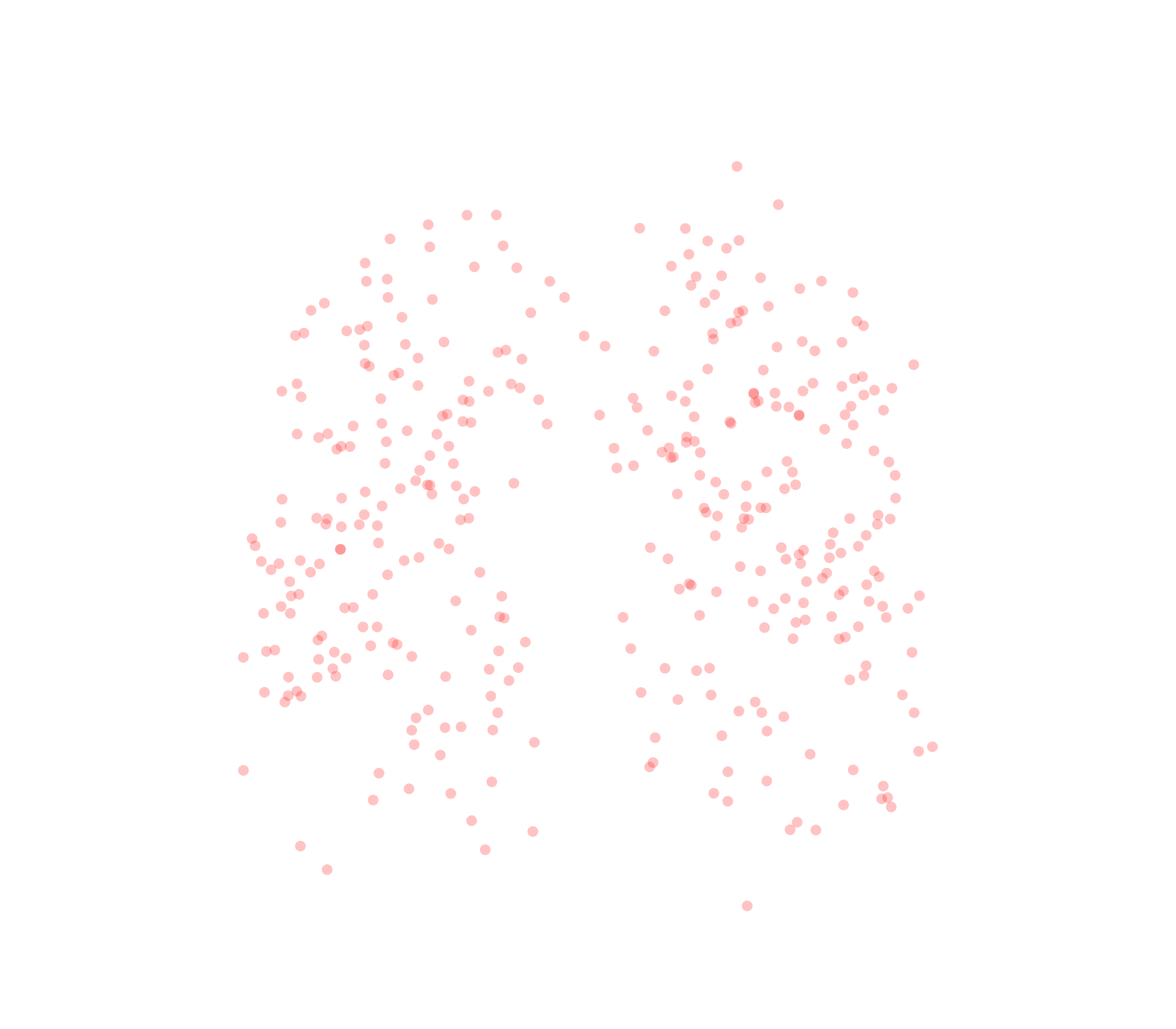Displacement Vectors (Expiration) - Front View