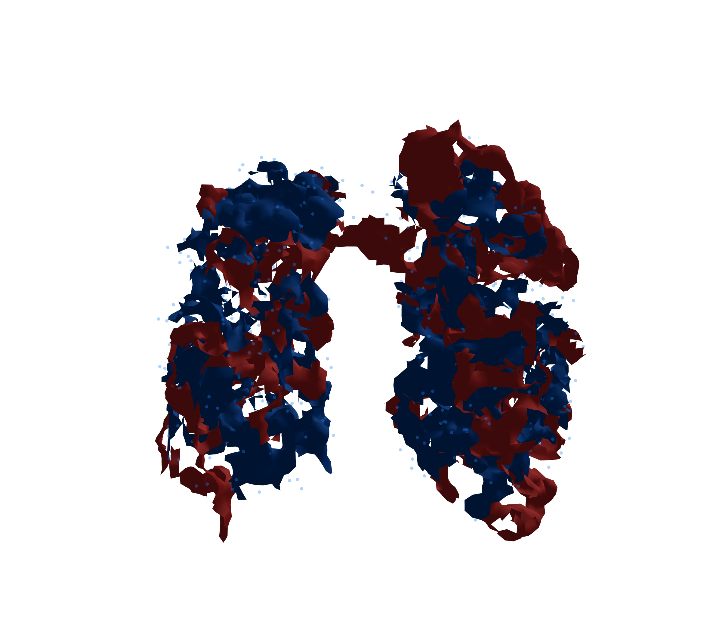 Combined Visualization - Front View