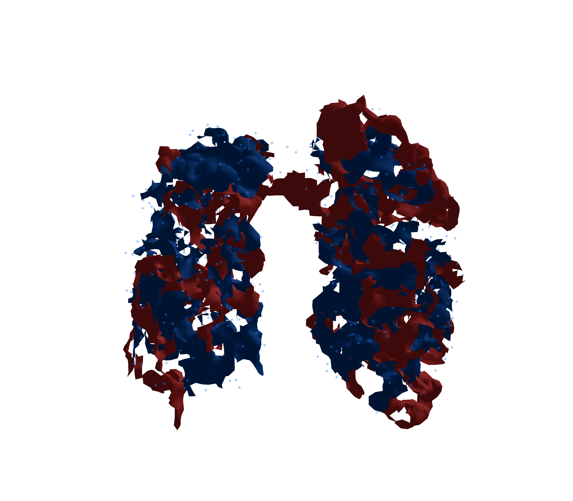 Combined Visualization - Front View