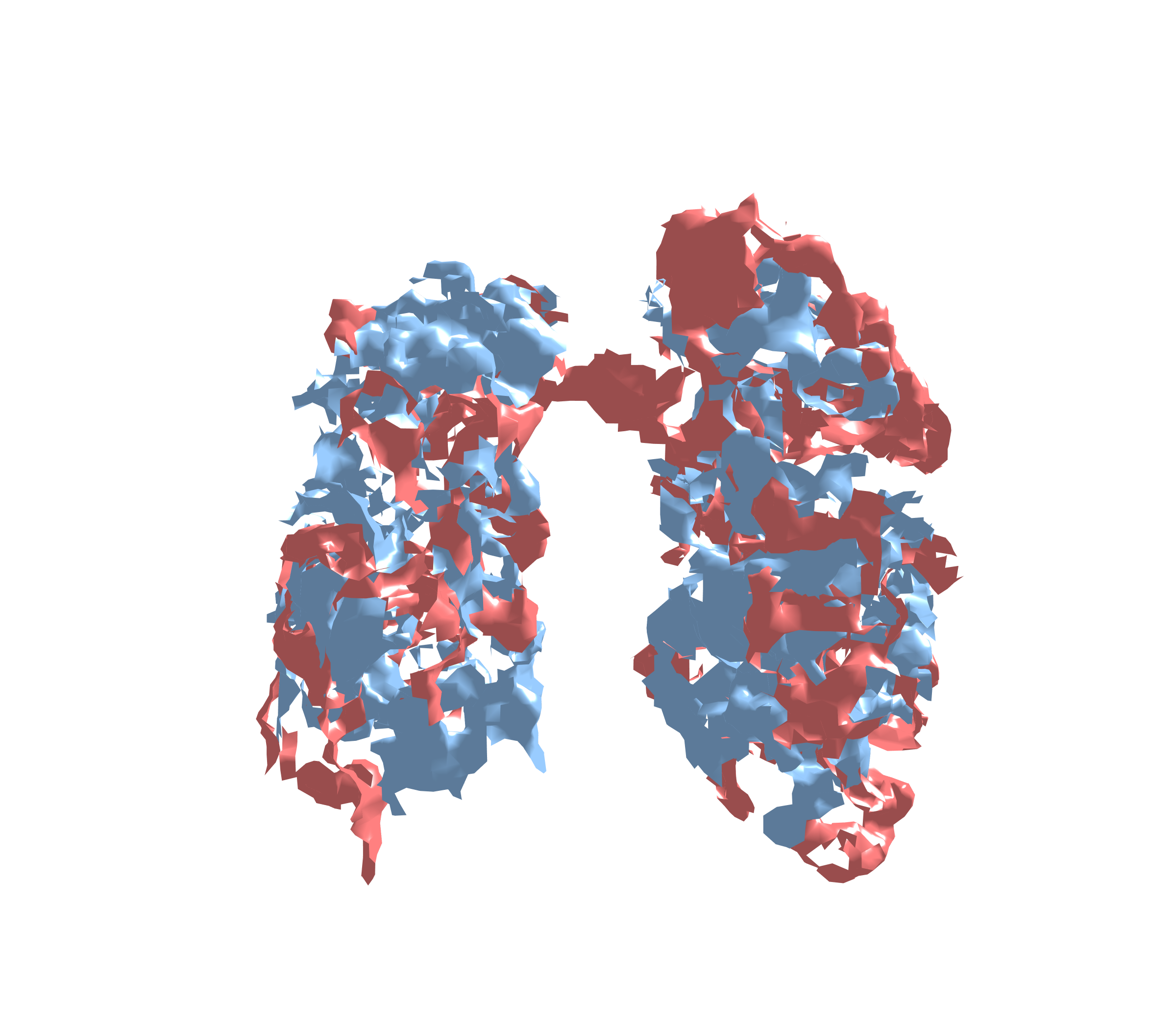 Combined Visualization - Front View