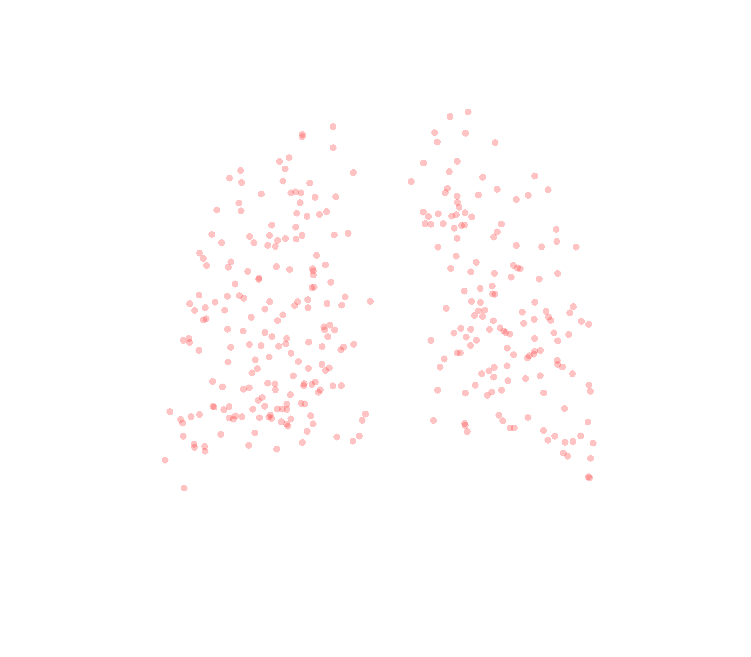 Displacement Vectors (Expiration) - Back View