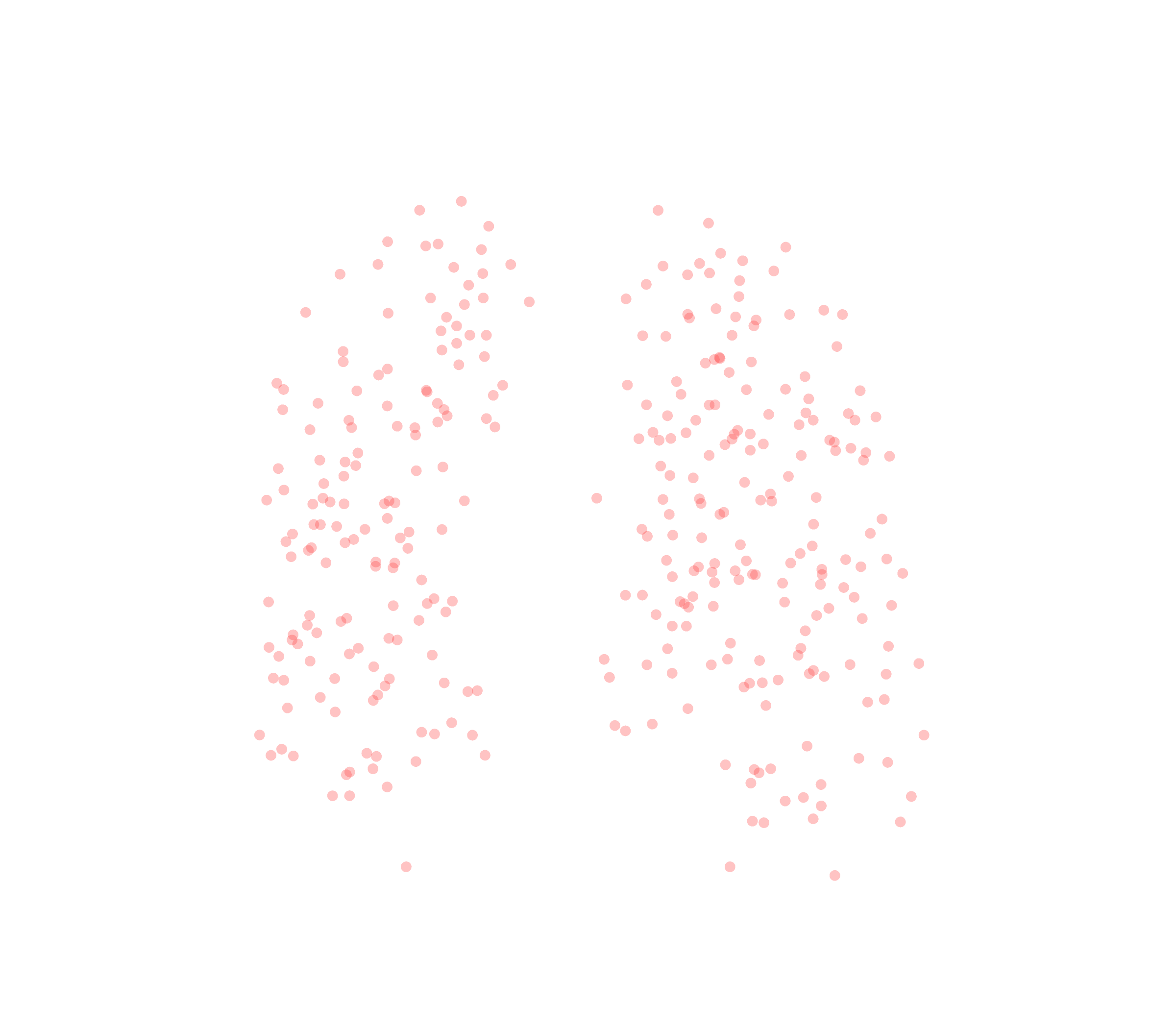Displacement Vectors (Expiration) - Front View