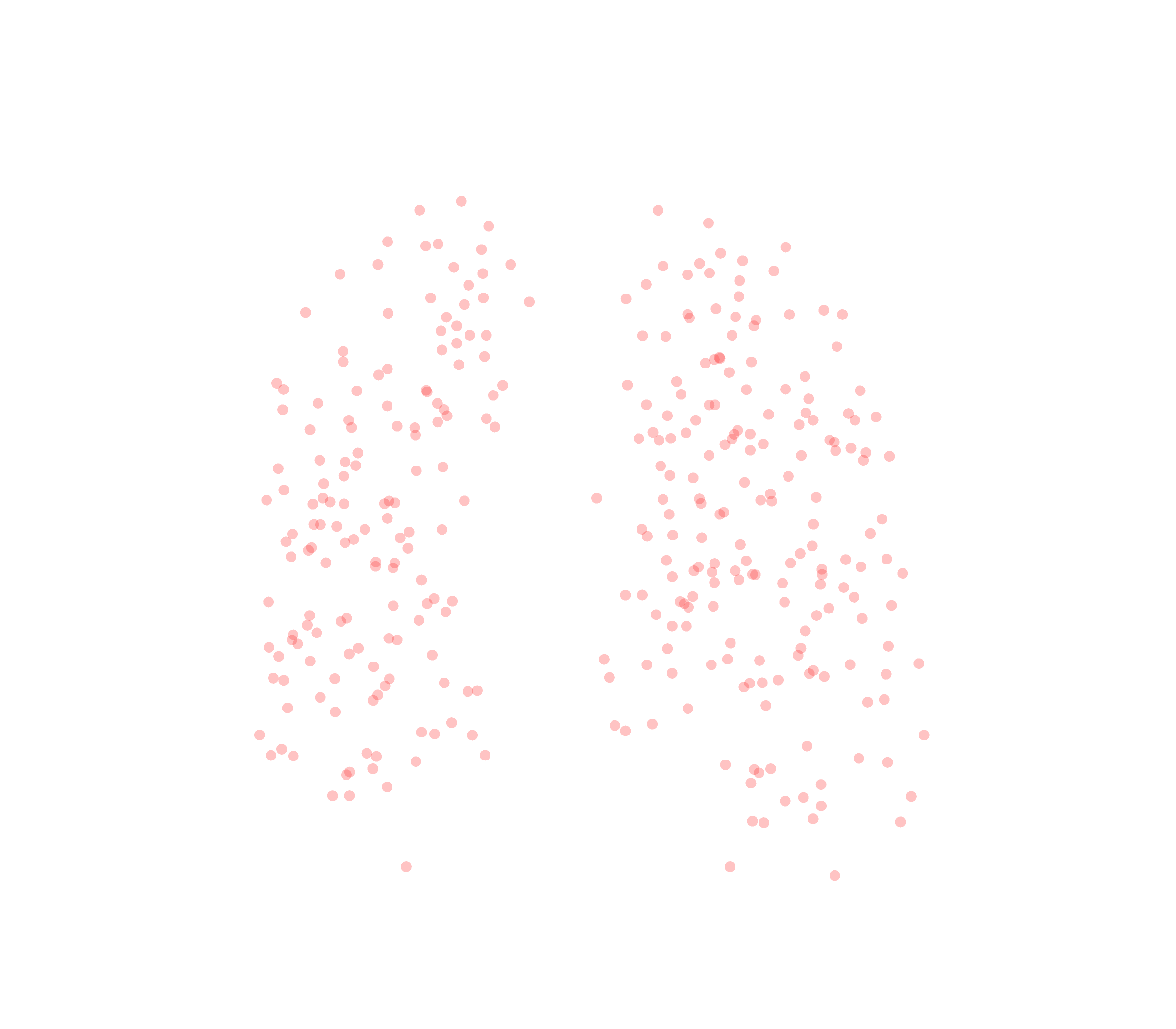 Displacement Vectors (Expiration) - Front View