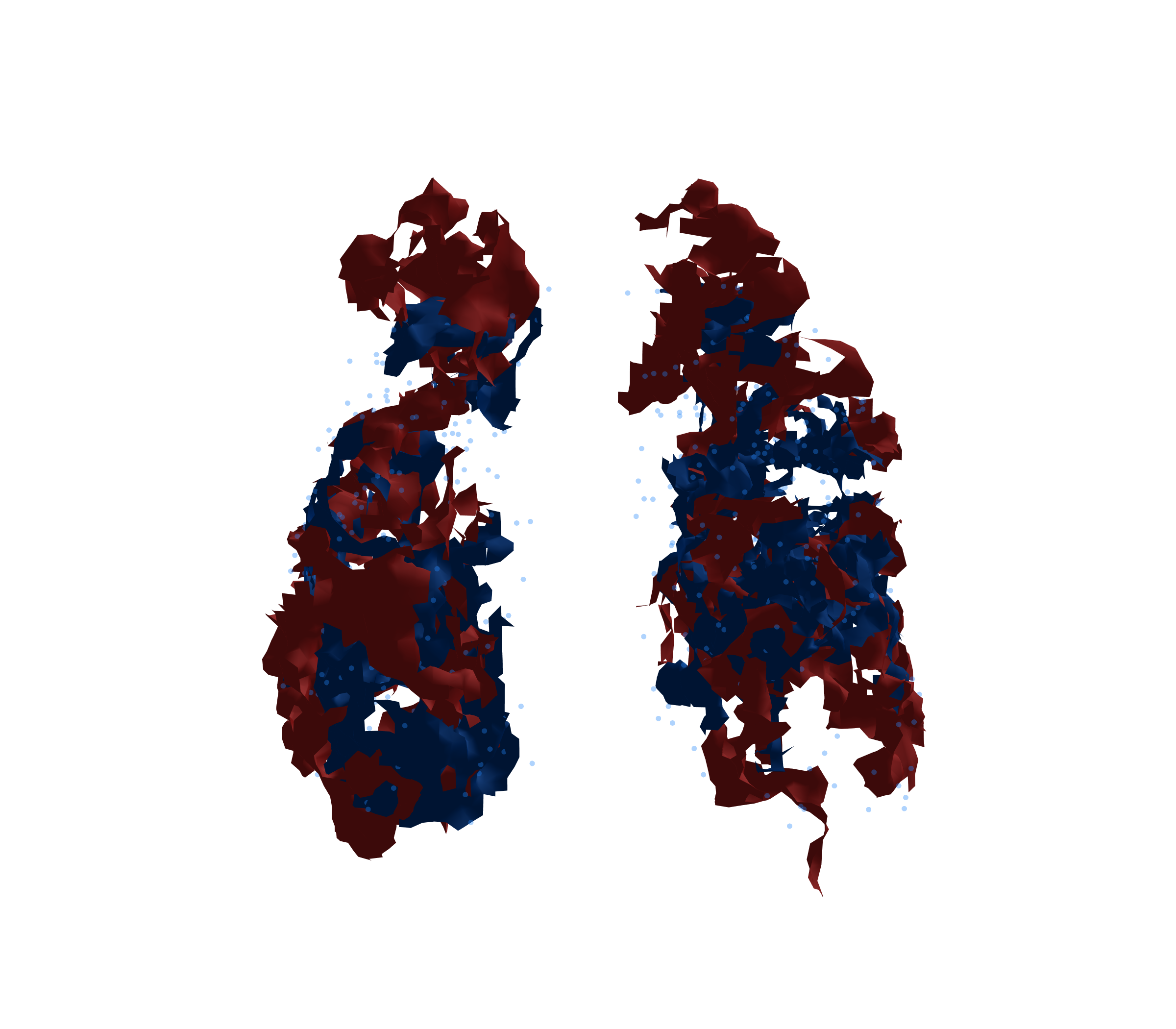 Combined Visualization - Front View