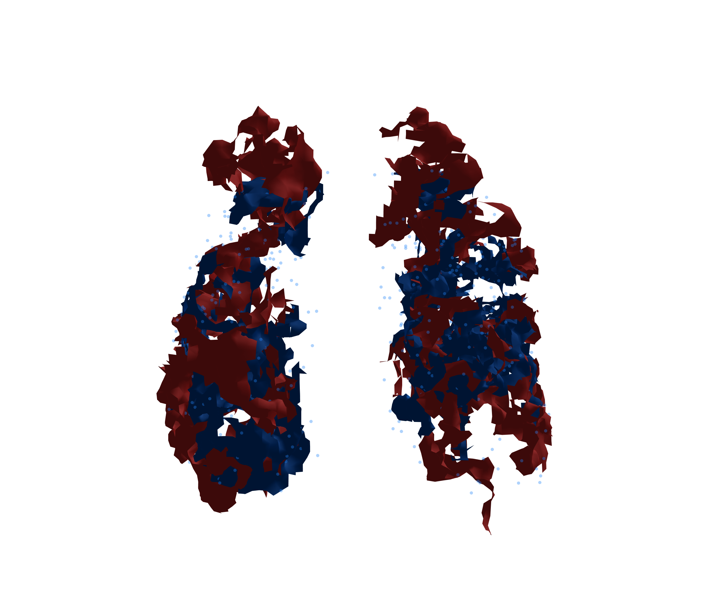Combined Visualization - Front View