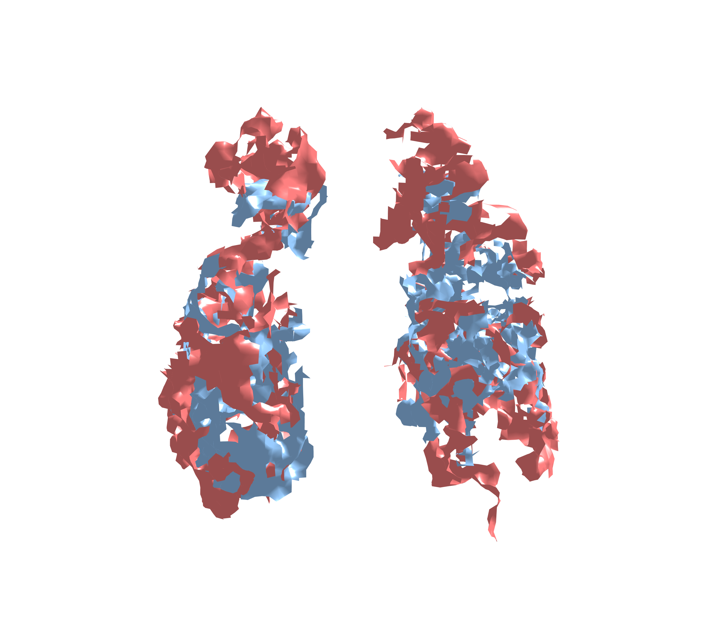 Combined Visualization - Front View