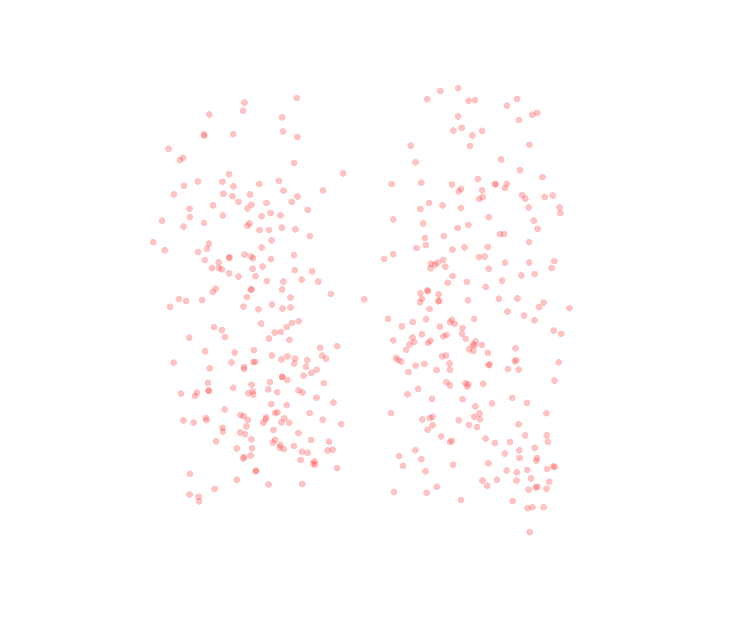Displacement Vectors (Expiration) - Back View