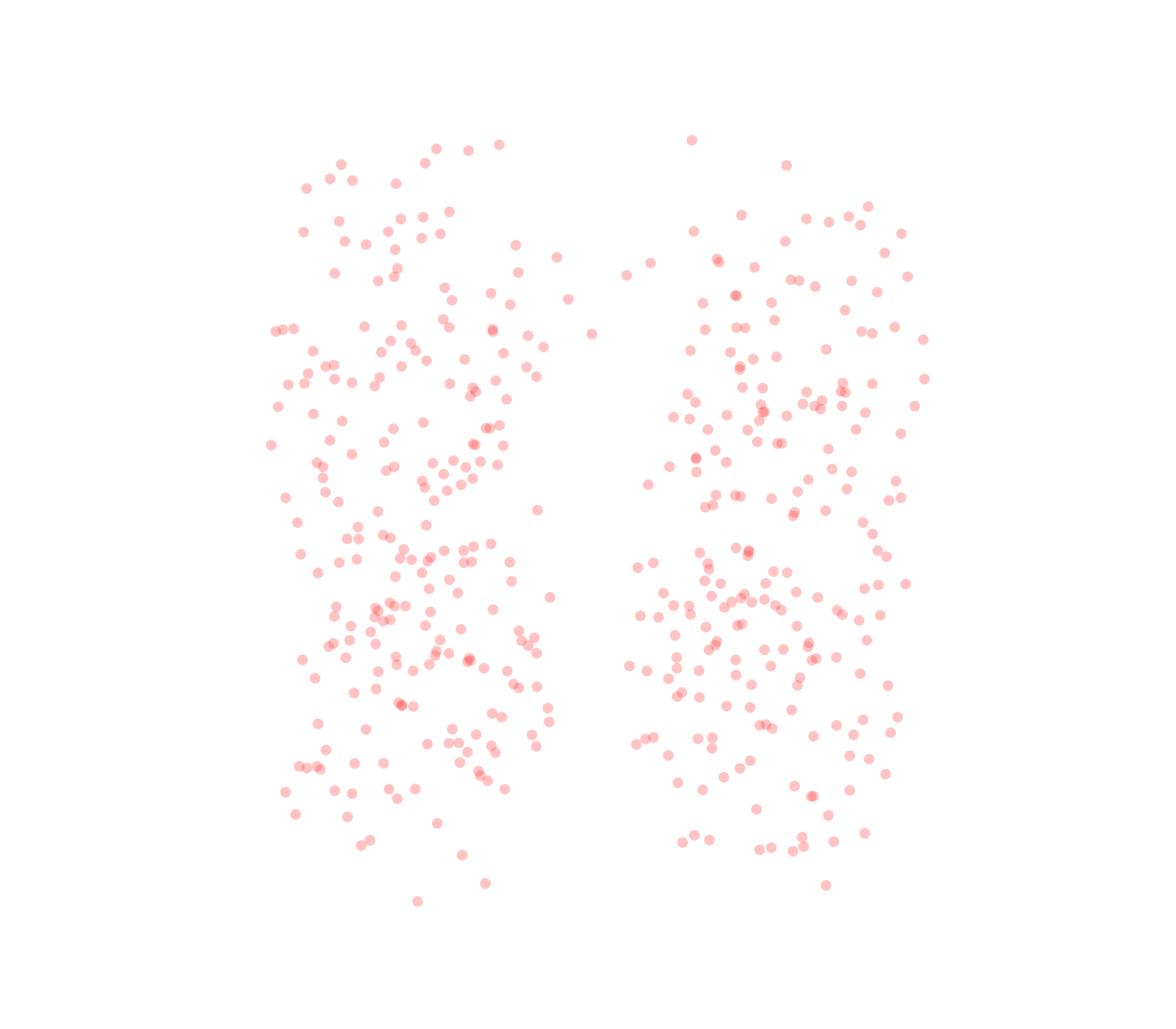 Displacement Vectors (Expiration) - Front View