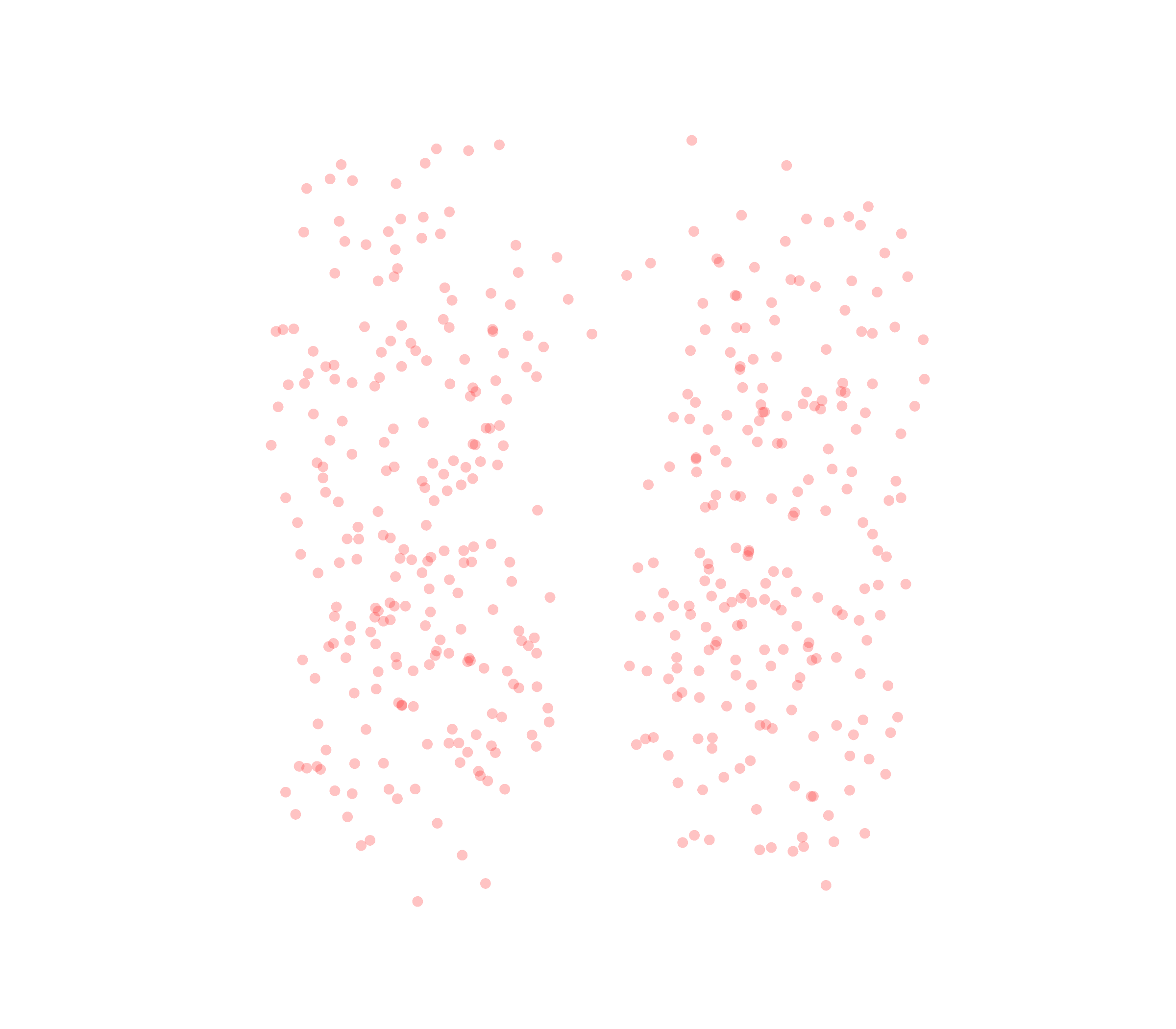 Displacement Vectors (Expiration) - Front View