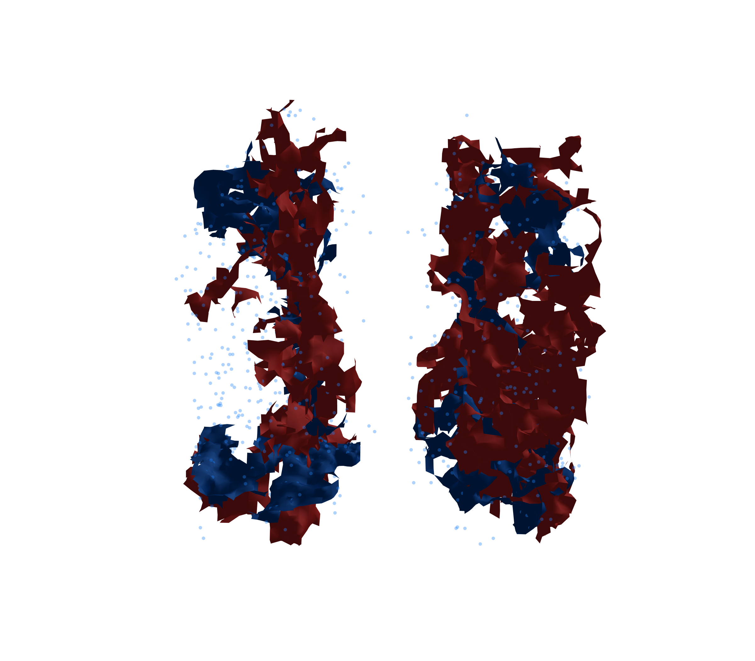 Combined Visualization - Front View