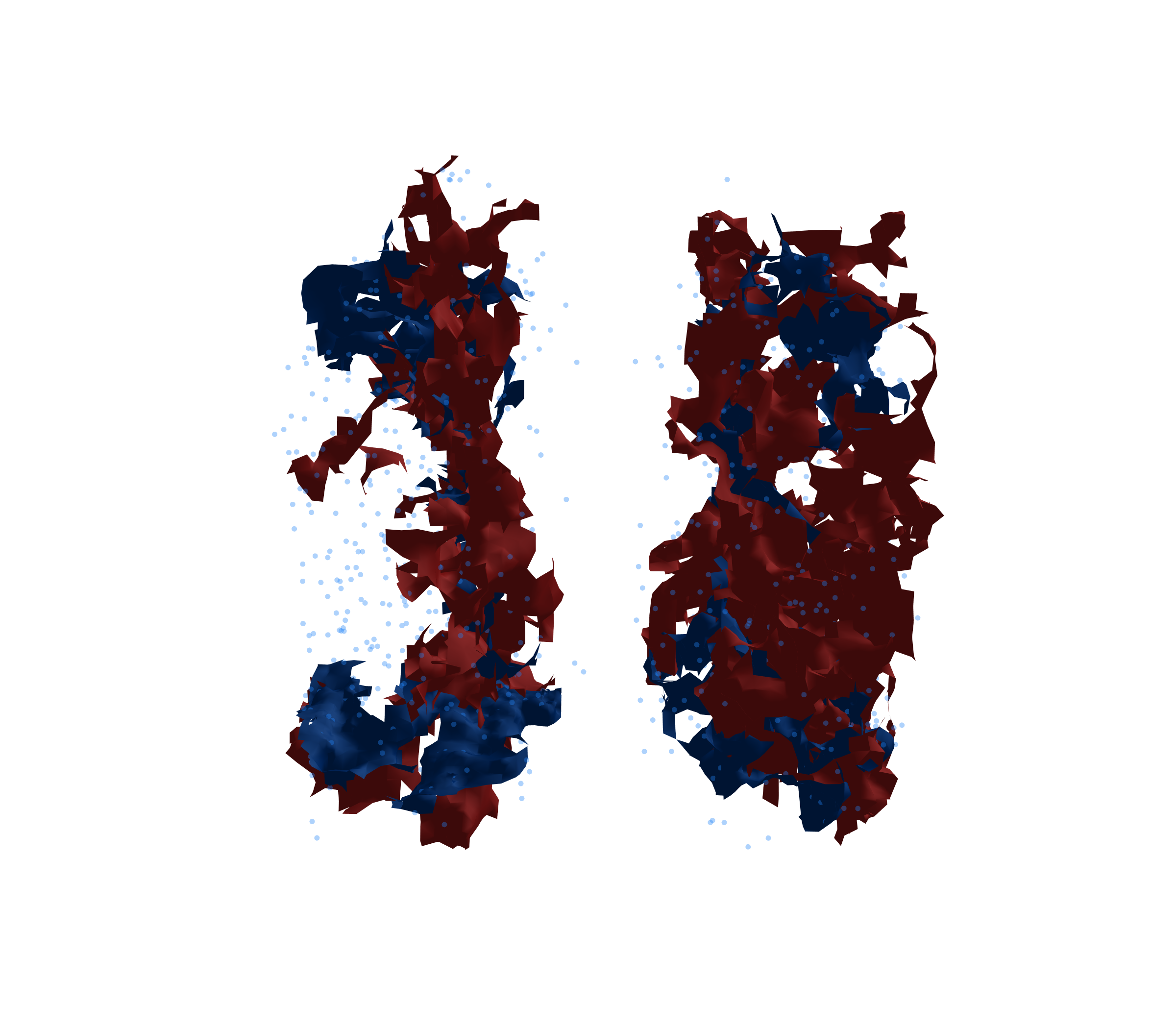 Combined Visualization - Front View