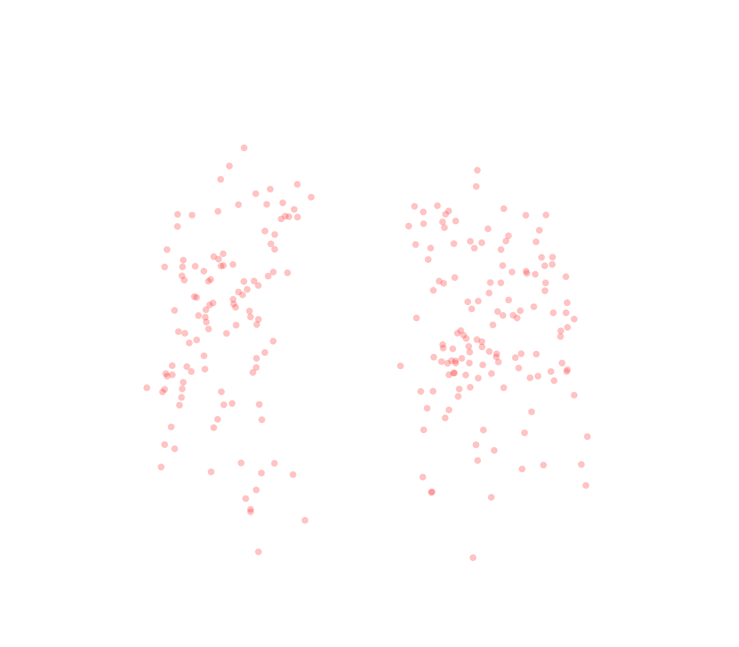 Displacement Vectors (Expiration) - Front View