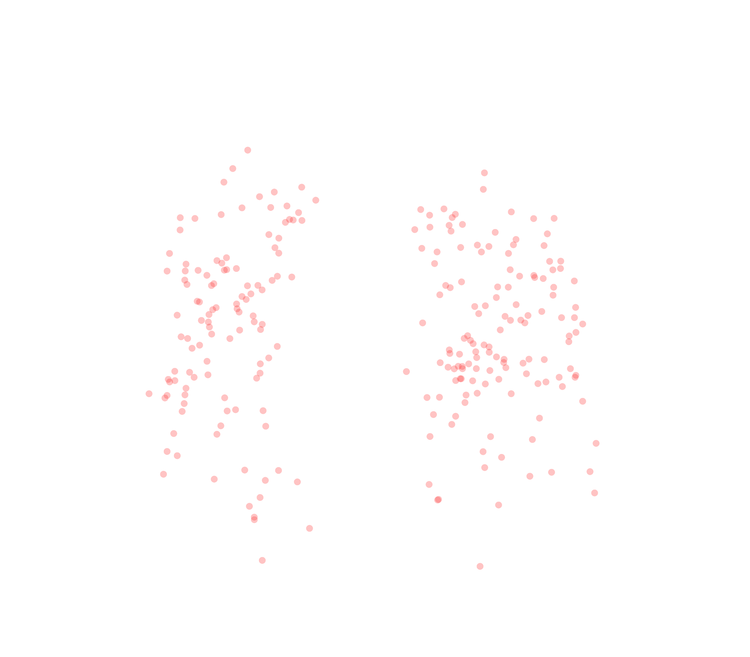 Displacement Vectors (Expiration) - Front View
