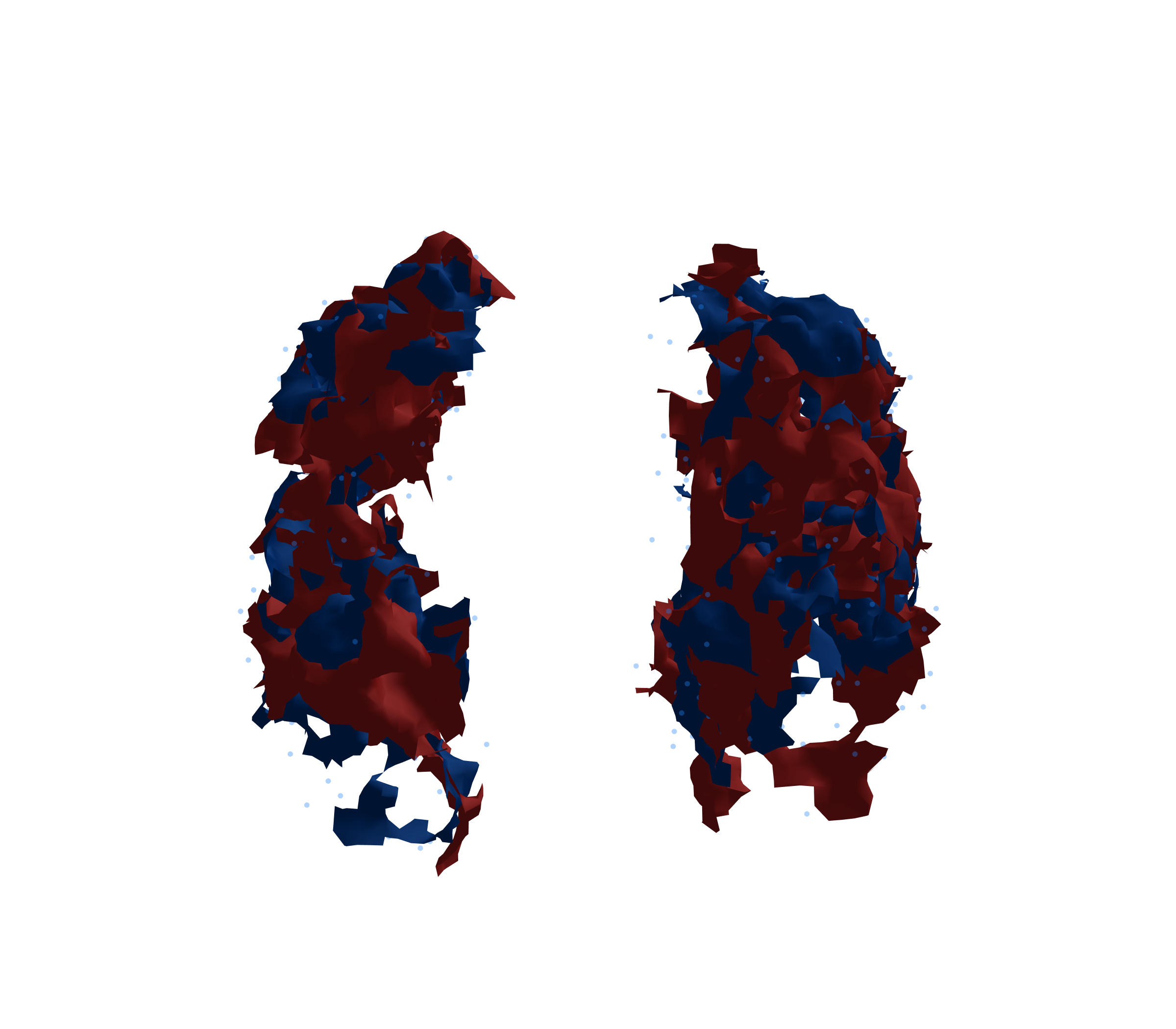 Combined Visualization - Front View