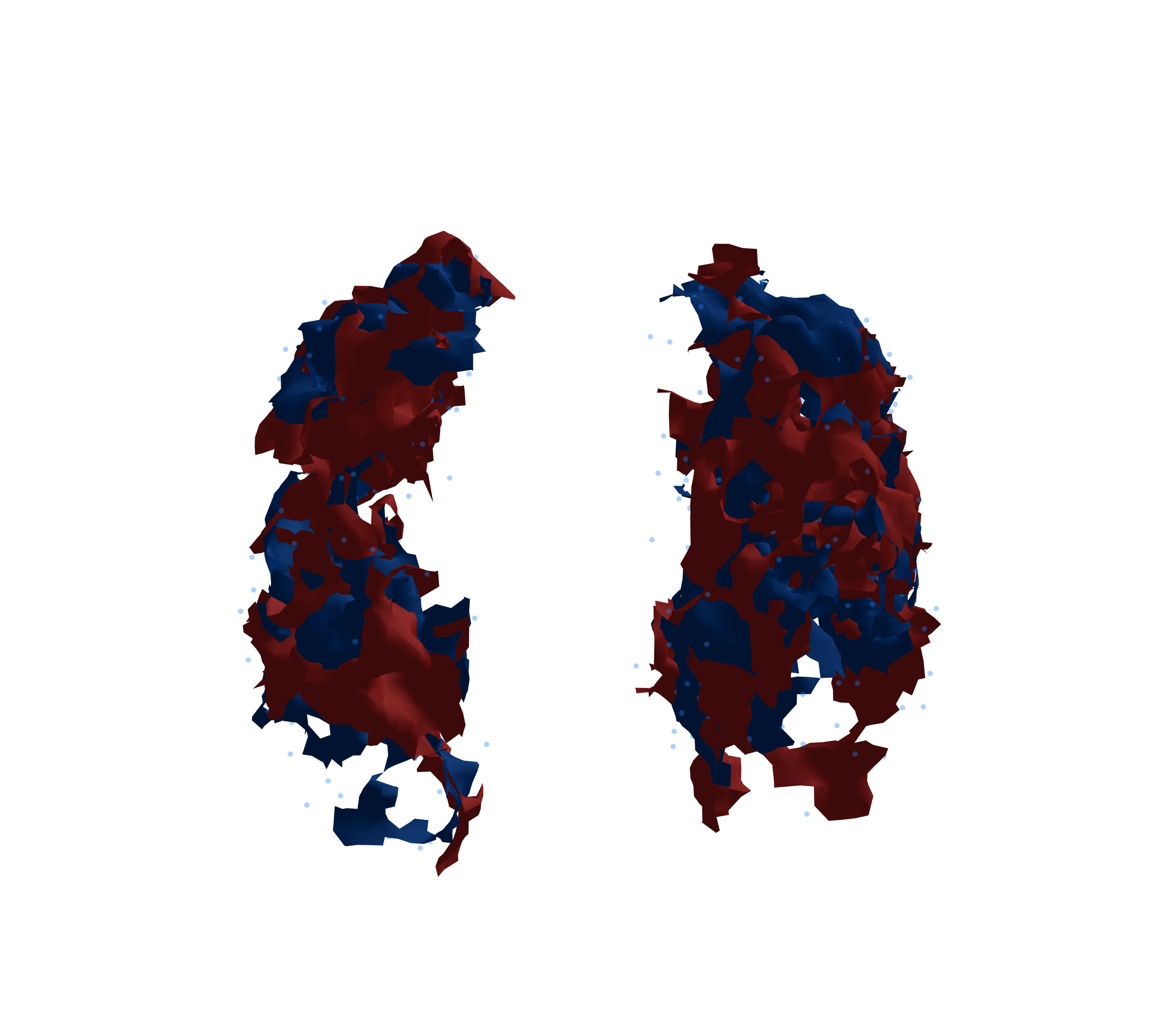 Combined Visualization - Front View