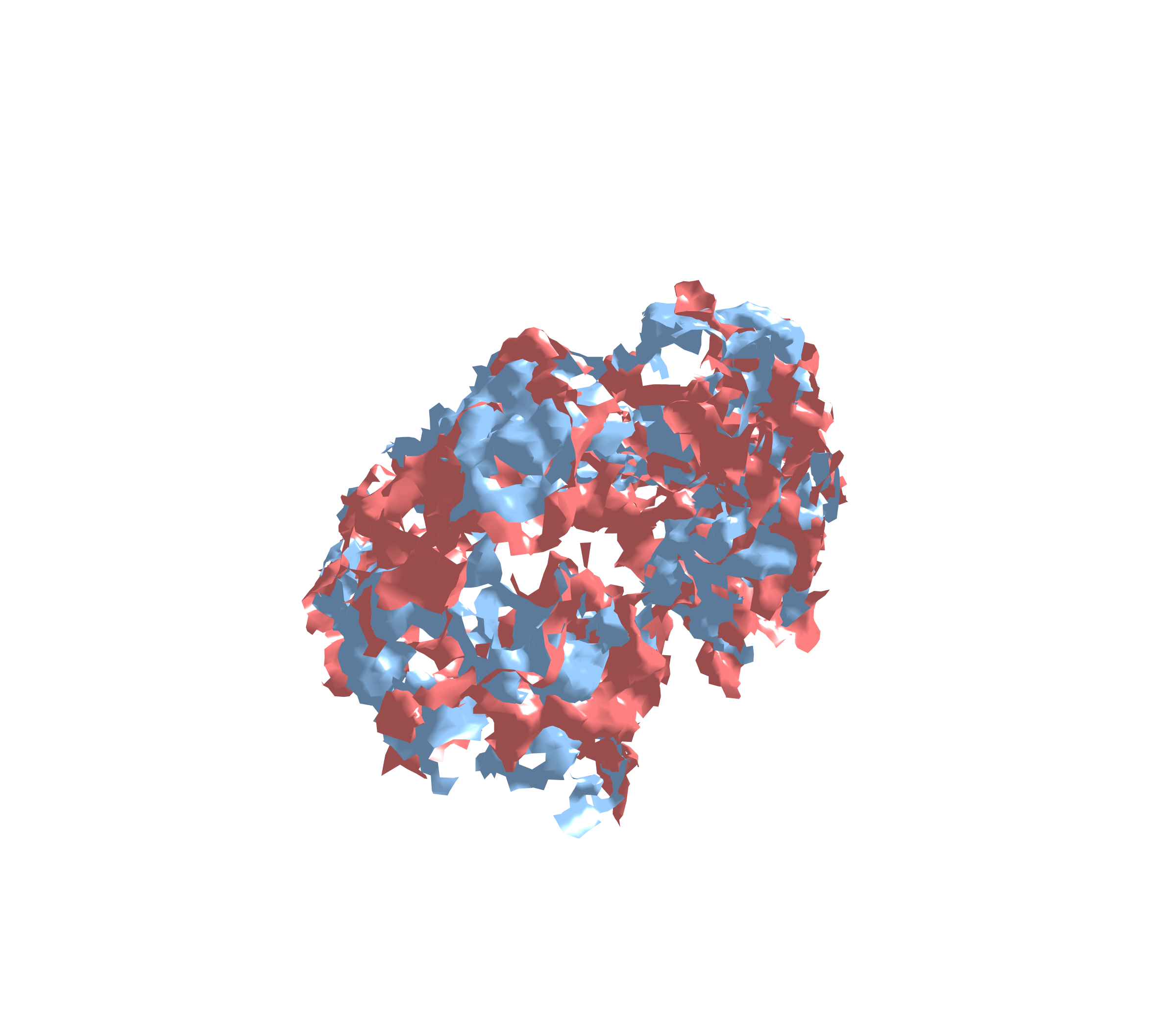 Combined Visualization - Diagonal View